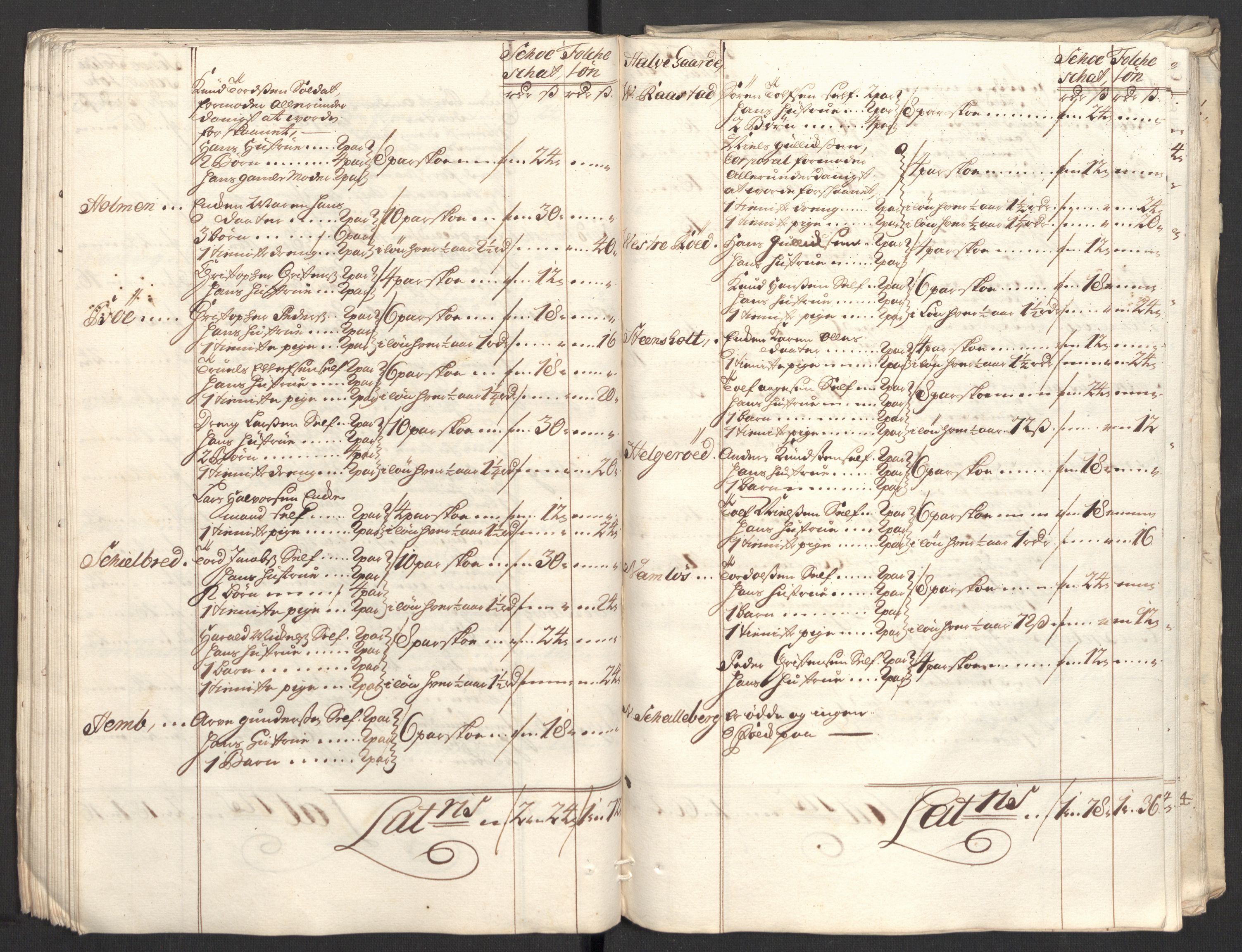 Rentekammeret inntil 1814, Reviderte regnskaper, Fogderegnskap, AV/RA-EA-4092/R33/L1982: Fogderegnskap Larvik grevskap, 1711, p. 167