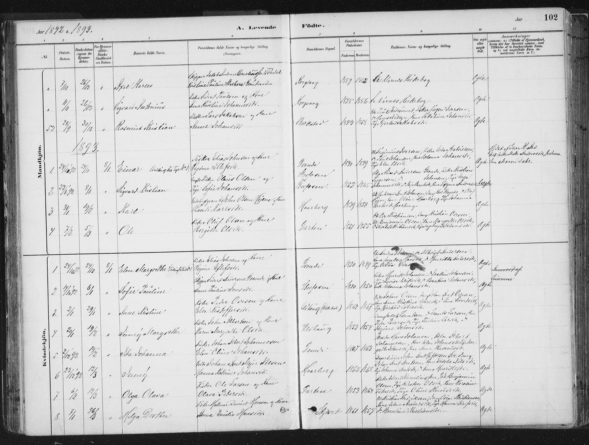 Ministerialprotokoller, klokkerbøker og fødselsregistre - Sør-Trøndelag, SAT/A-1456/659/L0739: Parish register (official) no. 659A09, 1879-1893, p. 102