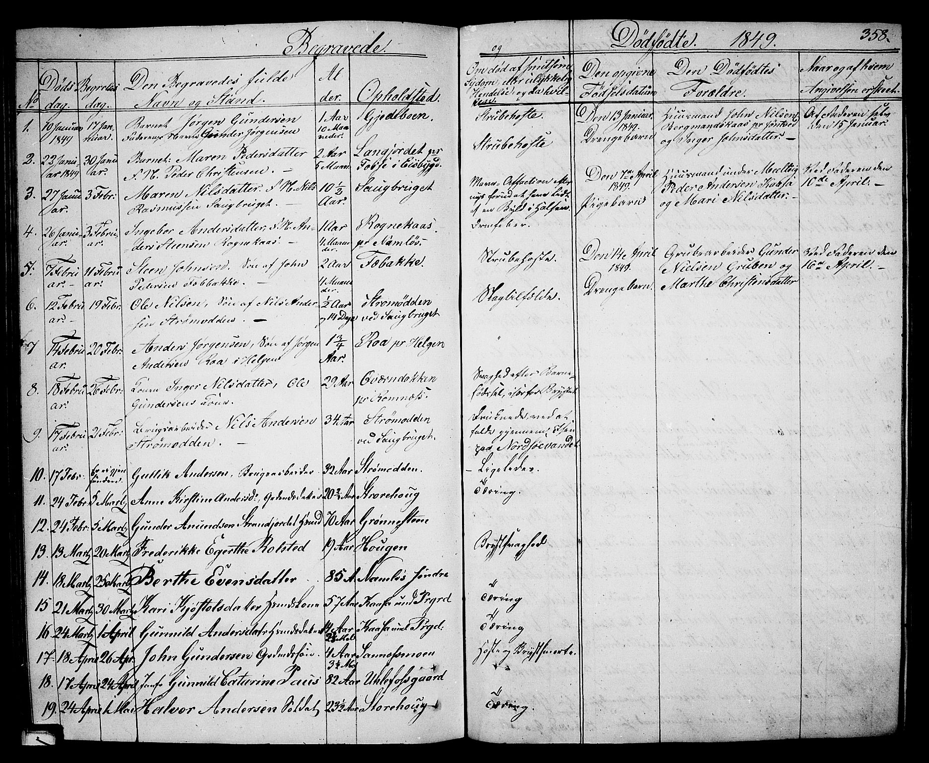 Holla kirkebøker, AV/SAKO-A-272/G/Ga/L0003: Parish register (copy) no. I 3, 1849-1866, p. 358