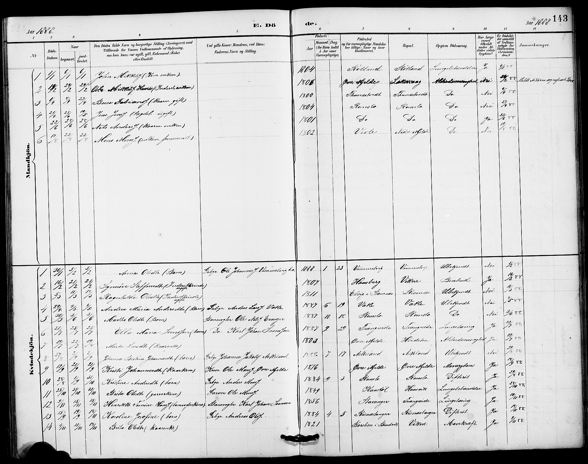 Haus sokneprestembete, AV/SAB-A-75601/H/Hab: Parish register (copy) no. B 3, 1885-1899, p. 143