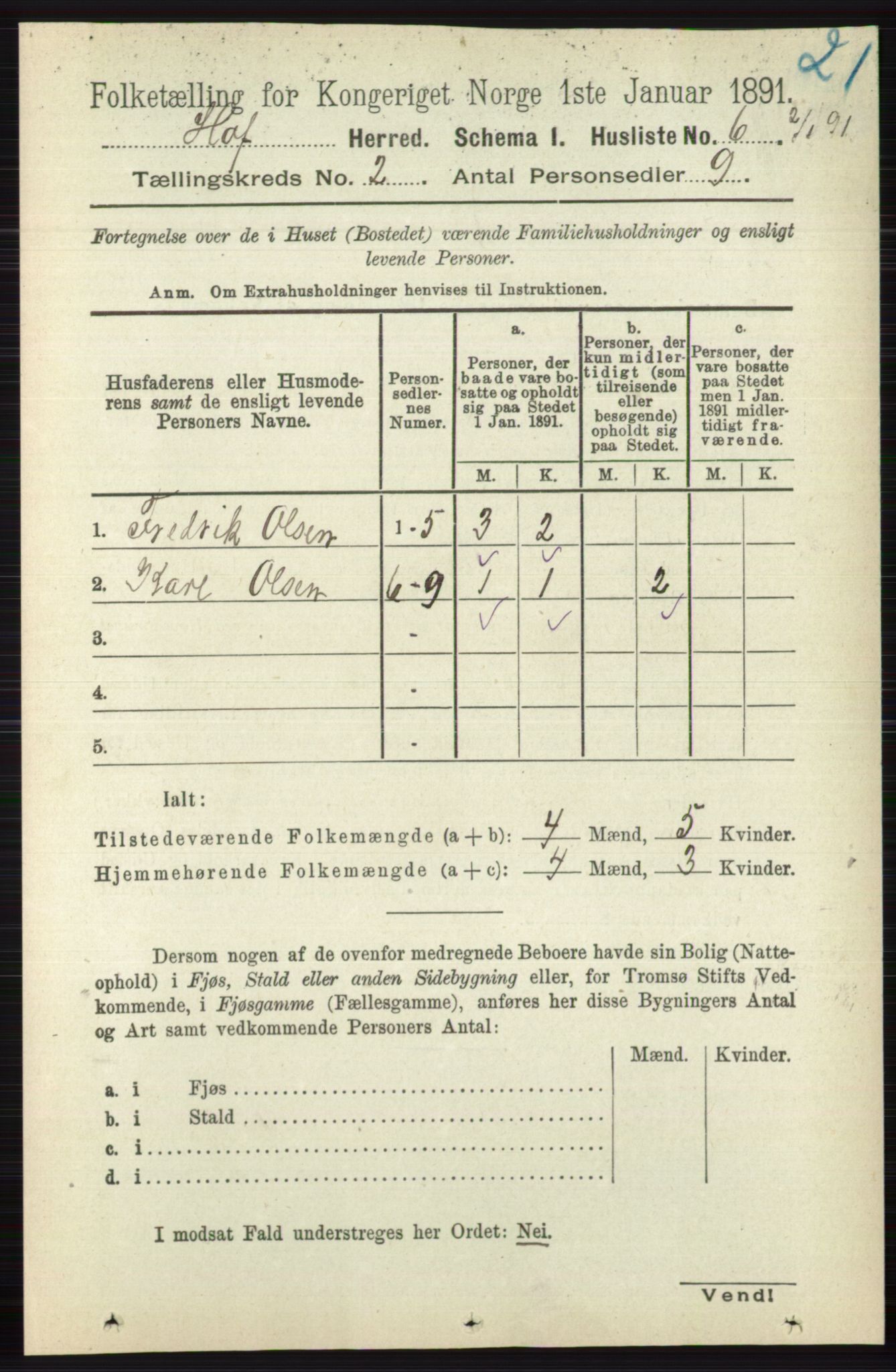 RA, 1891 census for 0714 Hof, 1891, p. 402