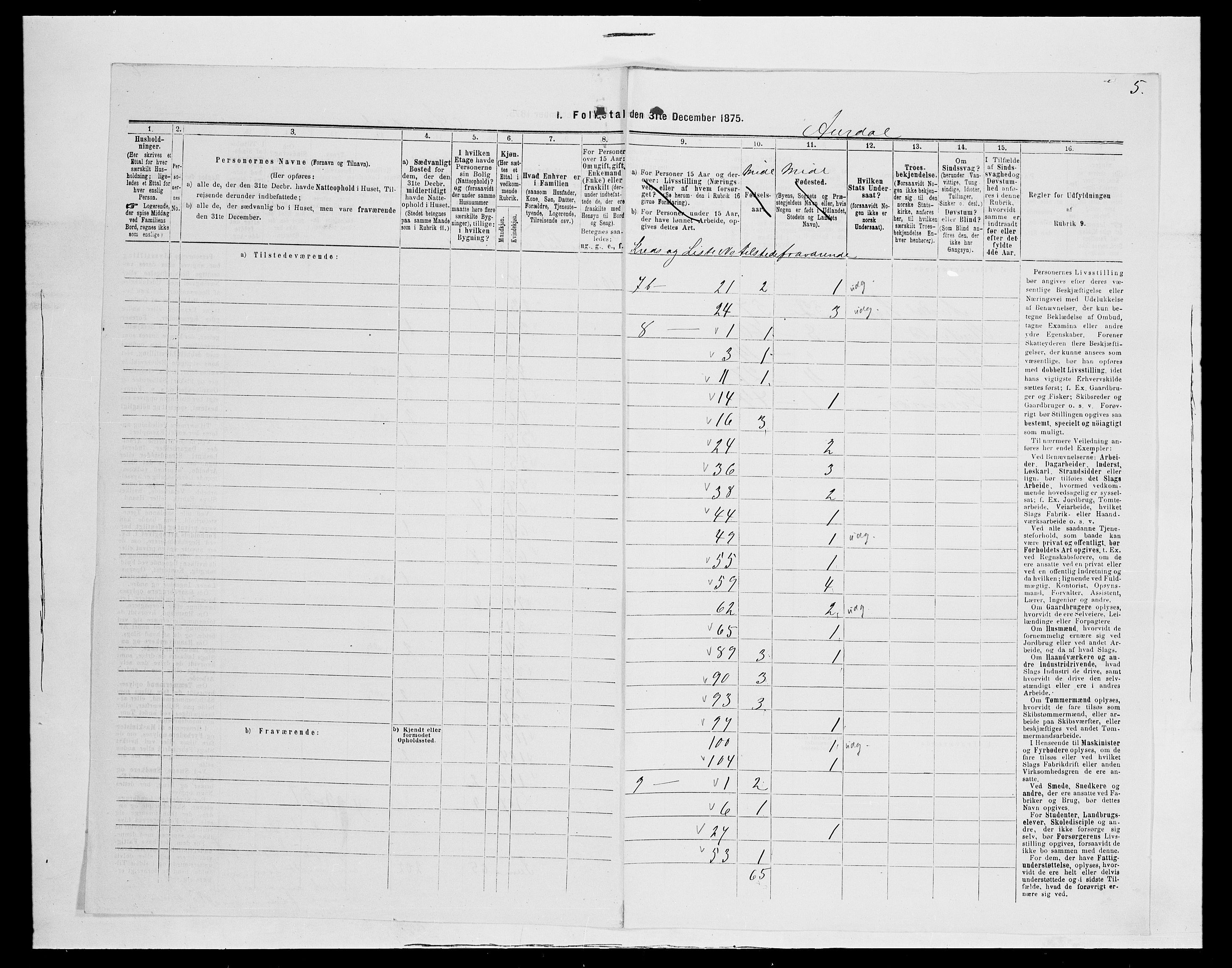 SAH, 1875 census for 0542P Nord-Aurdal, 1875, p. 53