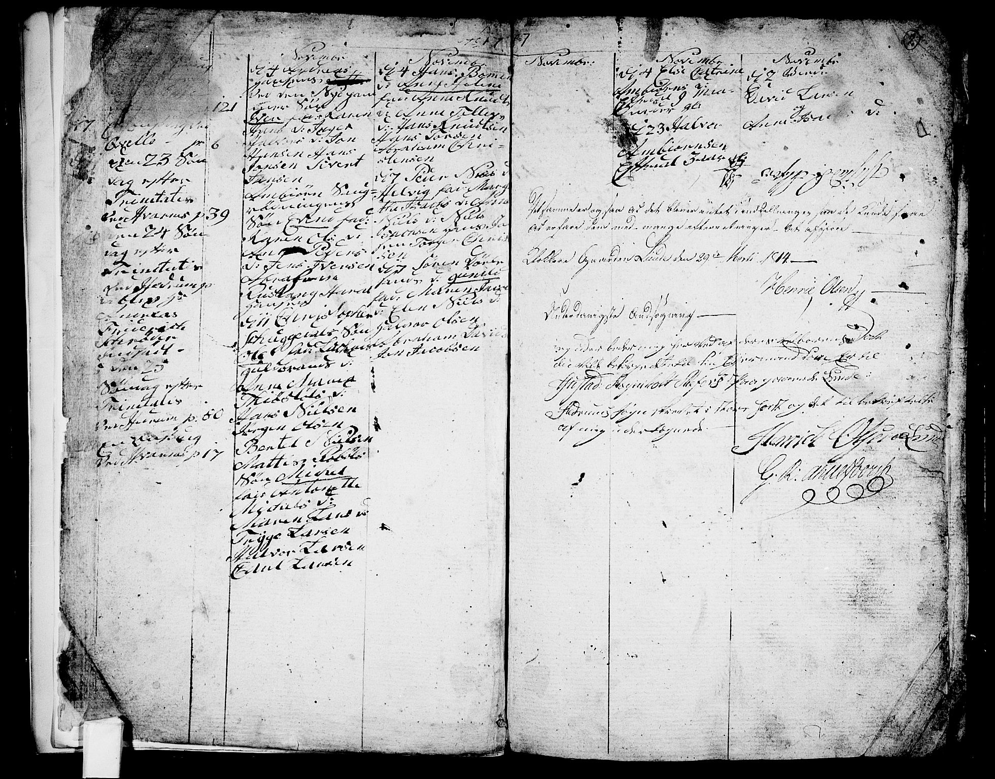 Hedrum kirkebøker, SAKO/A-344/G/Ga/L0001: Parish register (copy) no. I 1, 1787-1802, p. 2