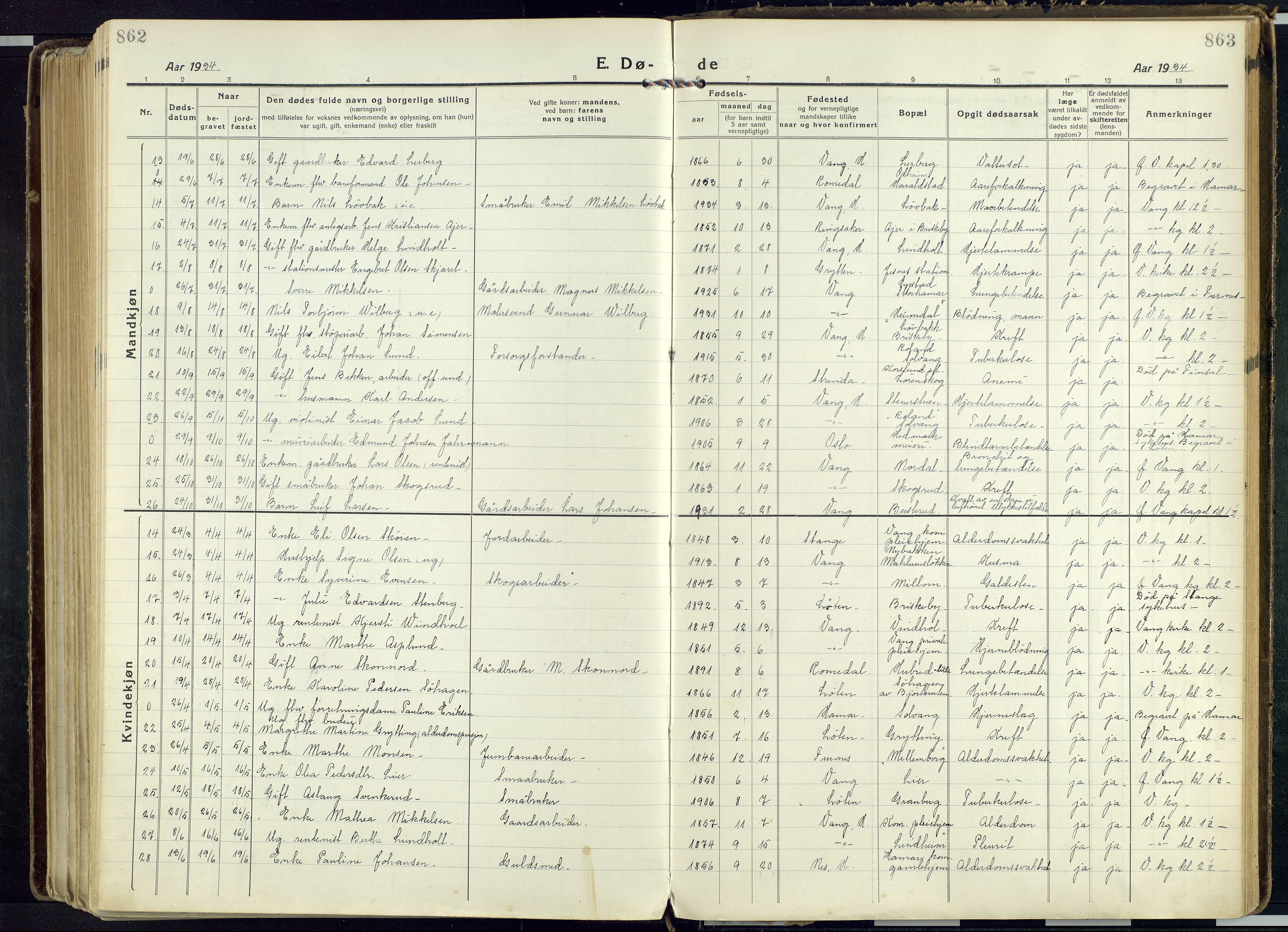 Vang prestekontor, Hedmark, SAH/PREST-008/H/Ha/Haa/L0022: Parish register (official) no. 22, 1918-1944, p. 862-863