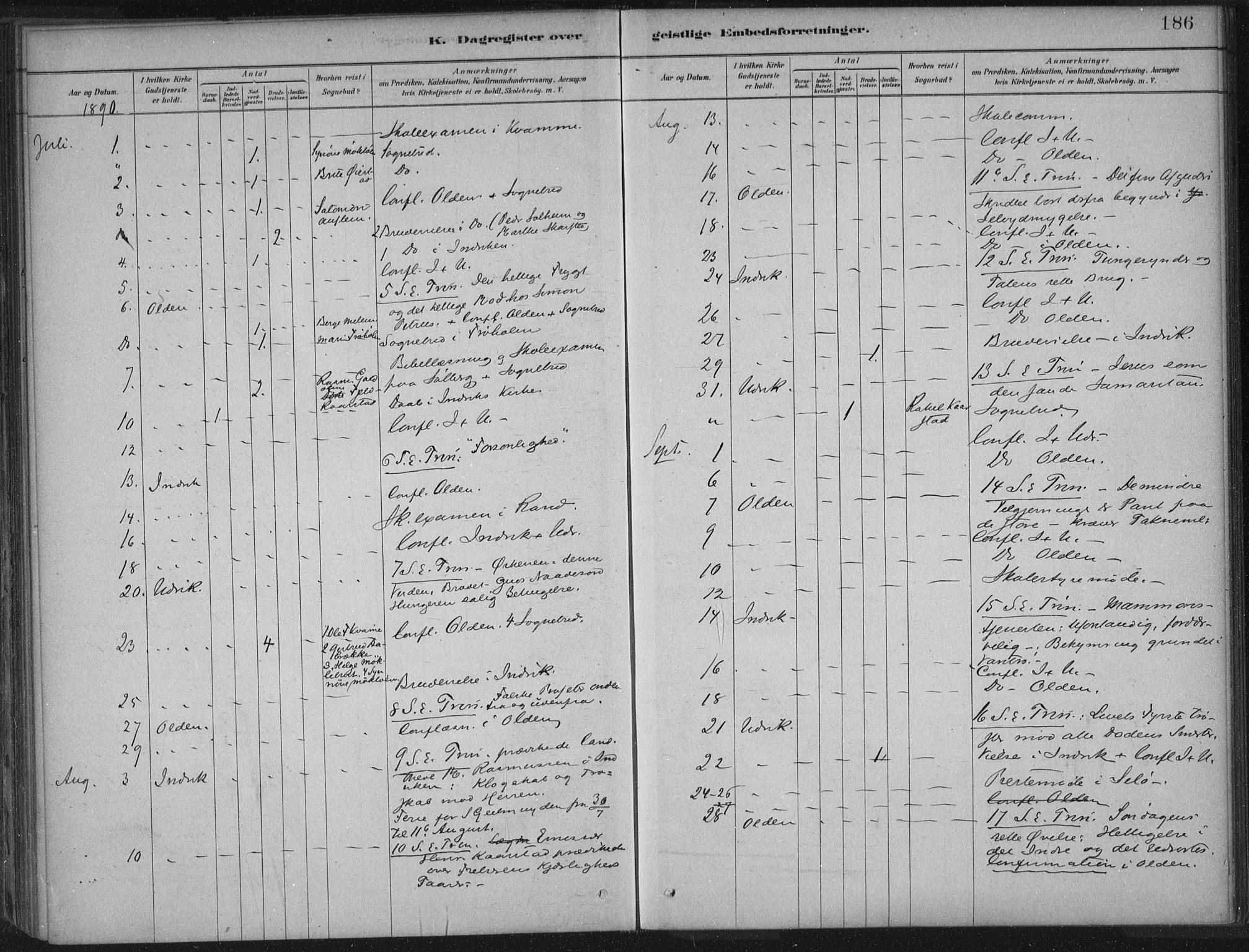 Innvik sokneprestembete, AV/SAB-A-80501: Parish register (official) no. B  1, 1879-1902, p. 186