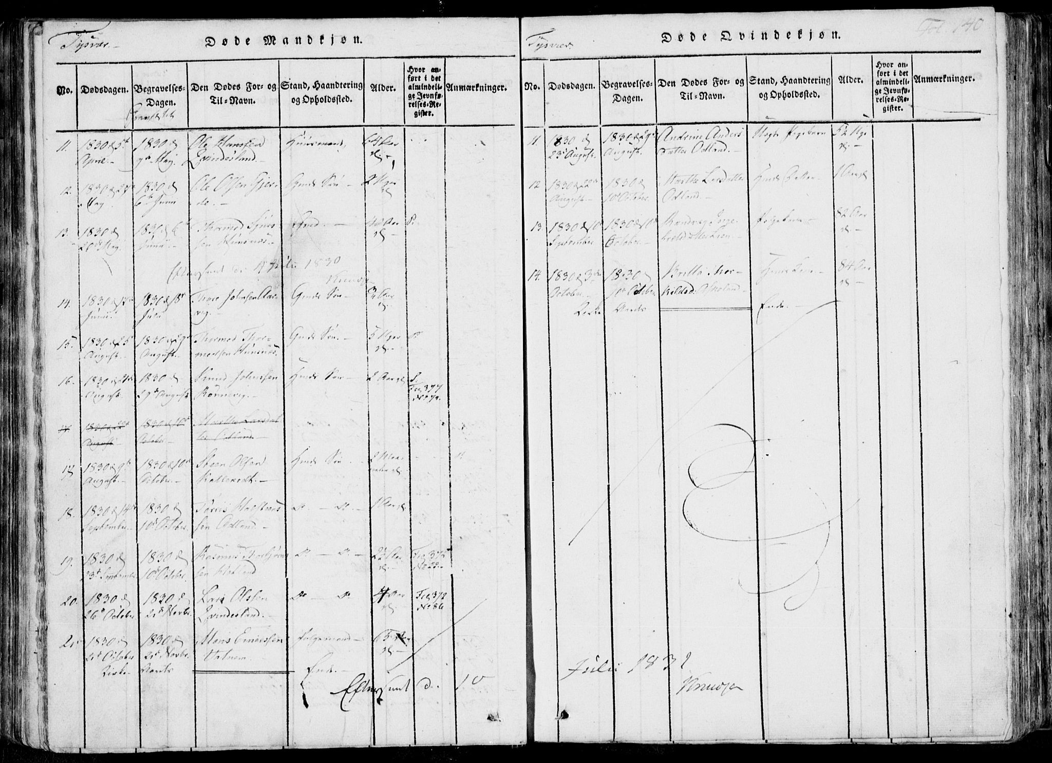 Skjold sokneprestkontor, AV/SAST-A-101847/H/Ha/Haa/L0004: Parish register (official) no. A 4 /1, 1815-1830, p. 140