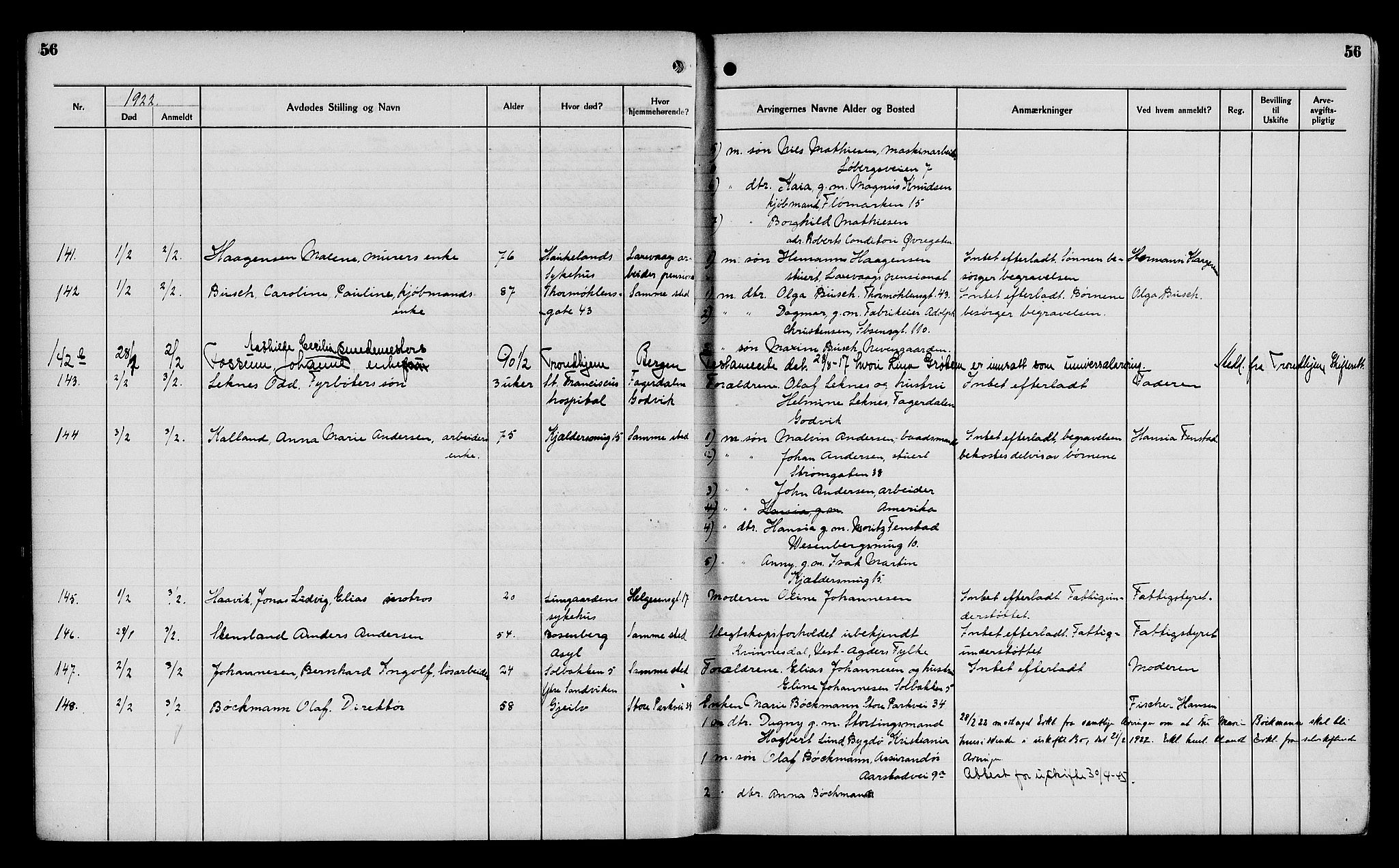Byfogd og Byskriver i Bergen, AV/SAB-A-3401/06/06Na/L0014: Dødsfallsjournaler, 1921-1924, p. 56