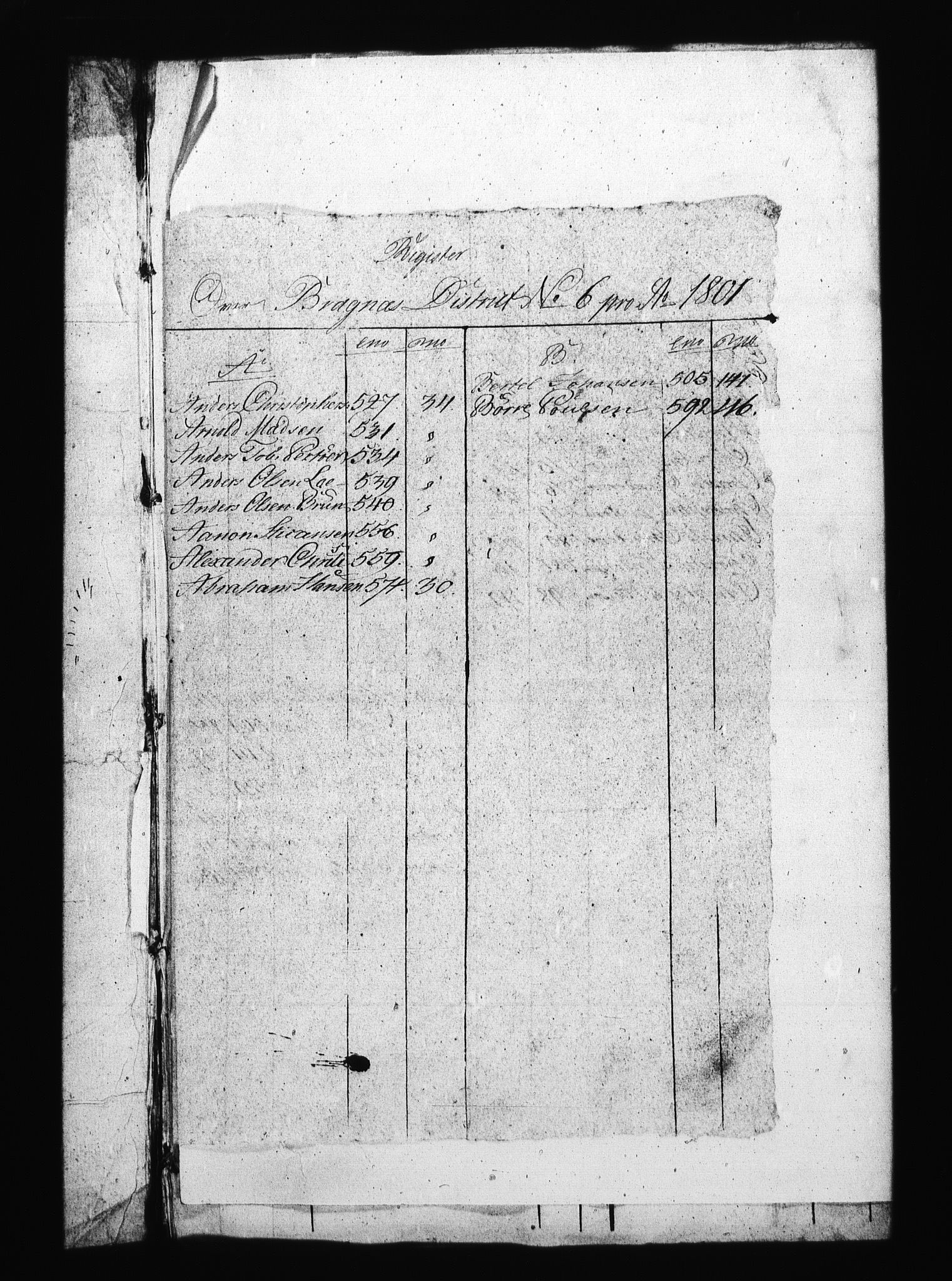 Sjøetaten, RA/EA-3110/F/L0139: Bragernes distrikt, bind 6, 1801