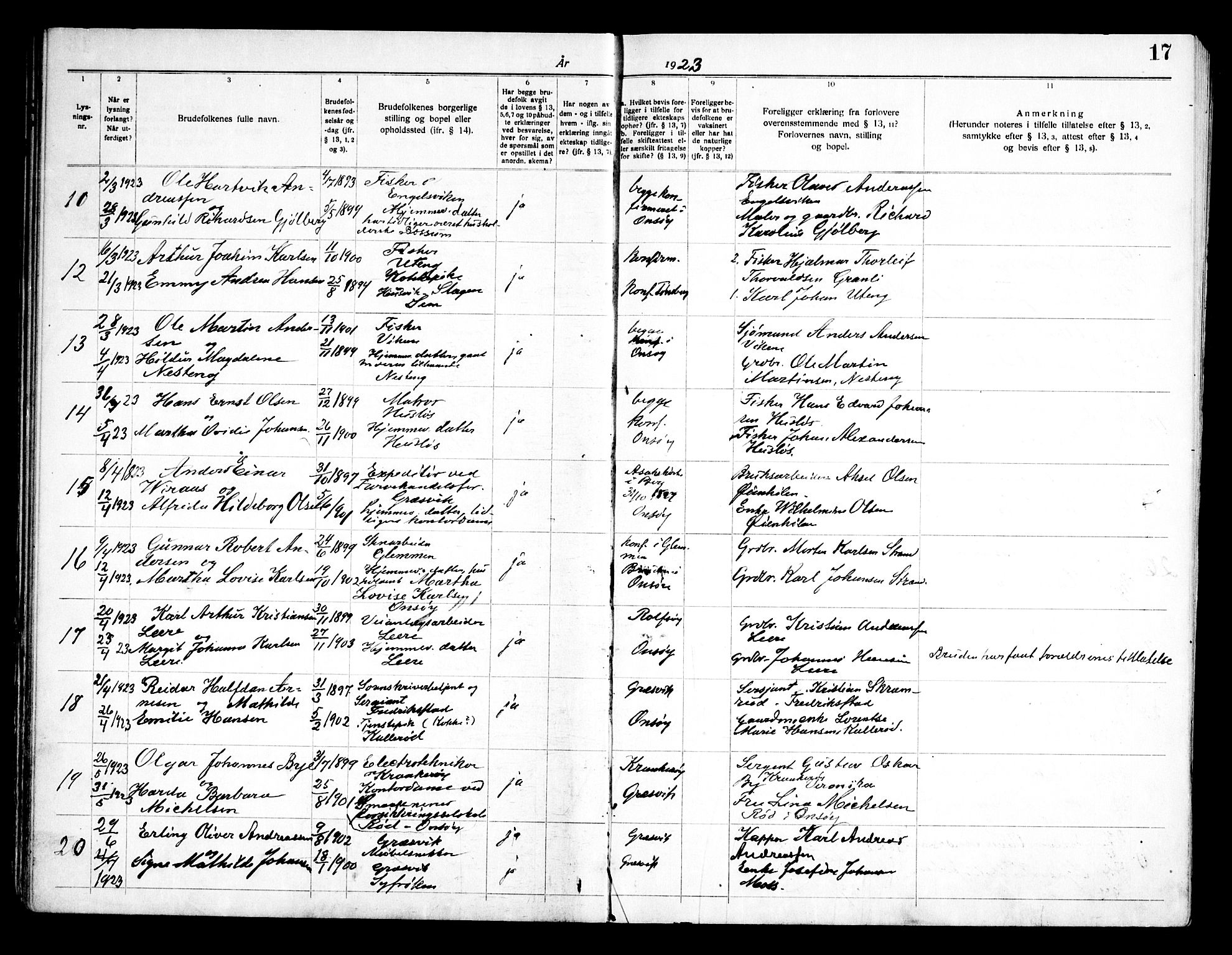 Onsøy prestekontor Kirkebøker, AV/SAO-A-10914/H/Ha/L0001: Banns register no. I 1, 1919-1956, p. 17