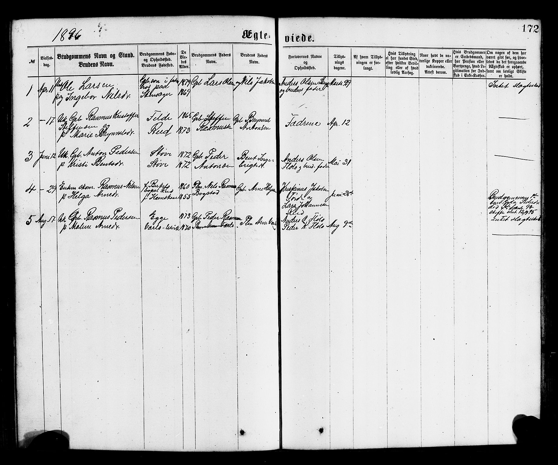 Gloppen sokneprestembete, SAB/A-80101/H/Hab/Habc/L0001: Parish register (copy) no. C 1, 1872-1896, p. 172