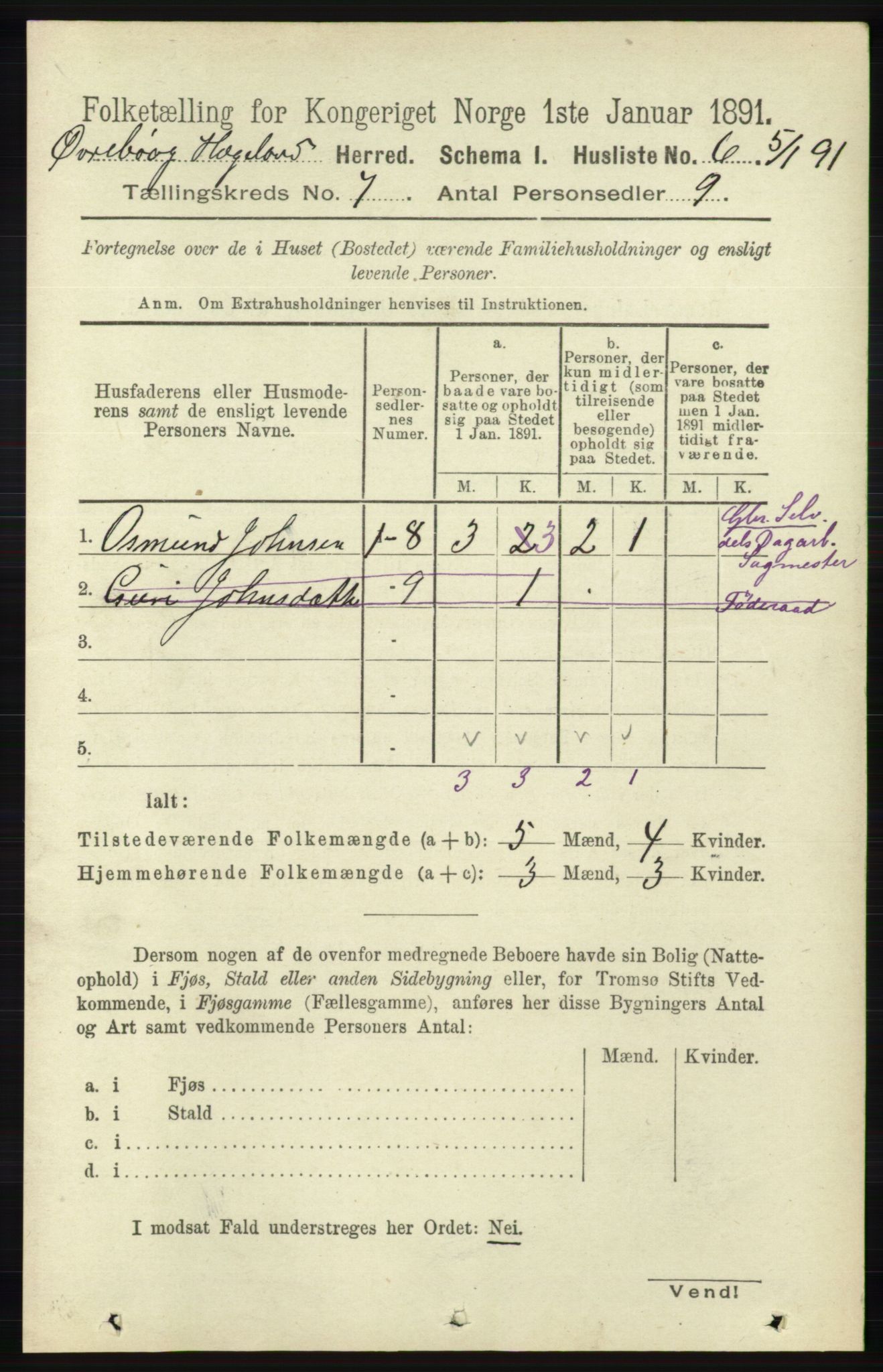 RA, 1891 census for 1016 Øvrebø og Hægeland, 1891, p. 1317