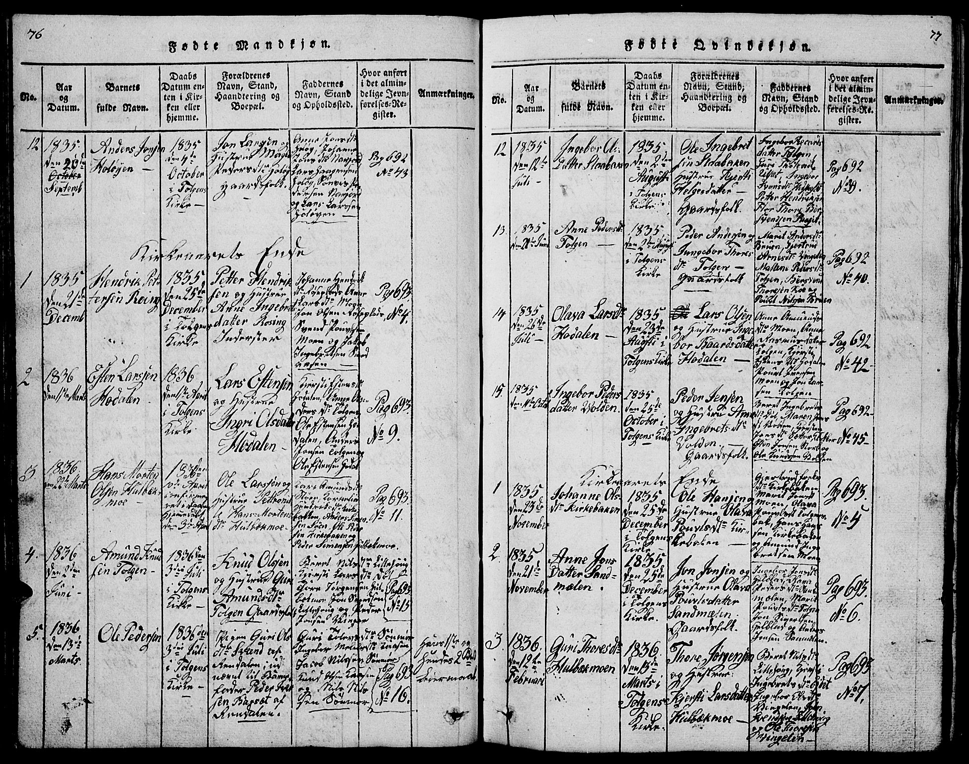 Tolga prestekontor, AV/SAH-PREST-062/L/L0001: Parish register (copy) no. 1, 1814-1877, p. 76-77