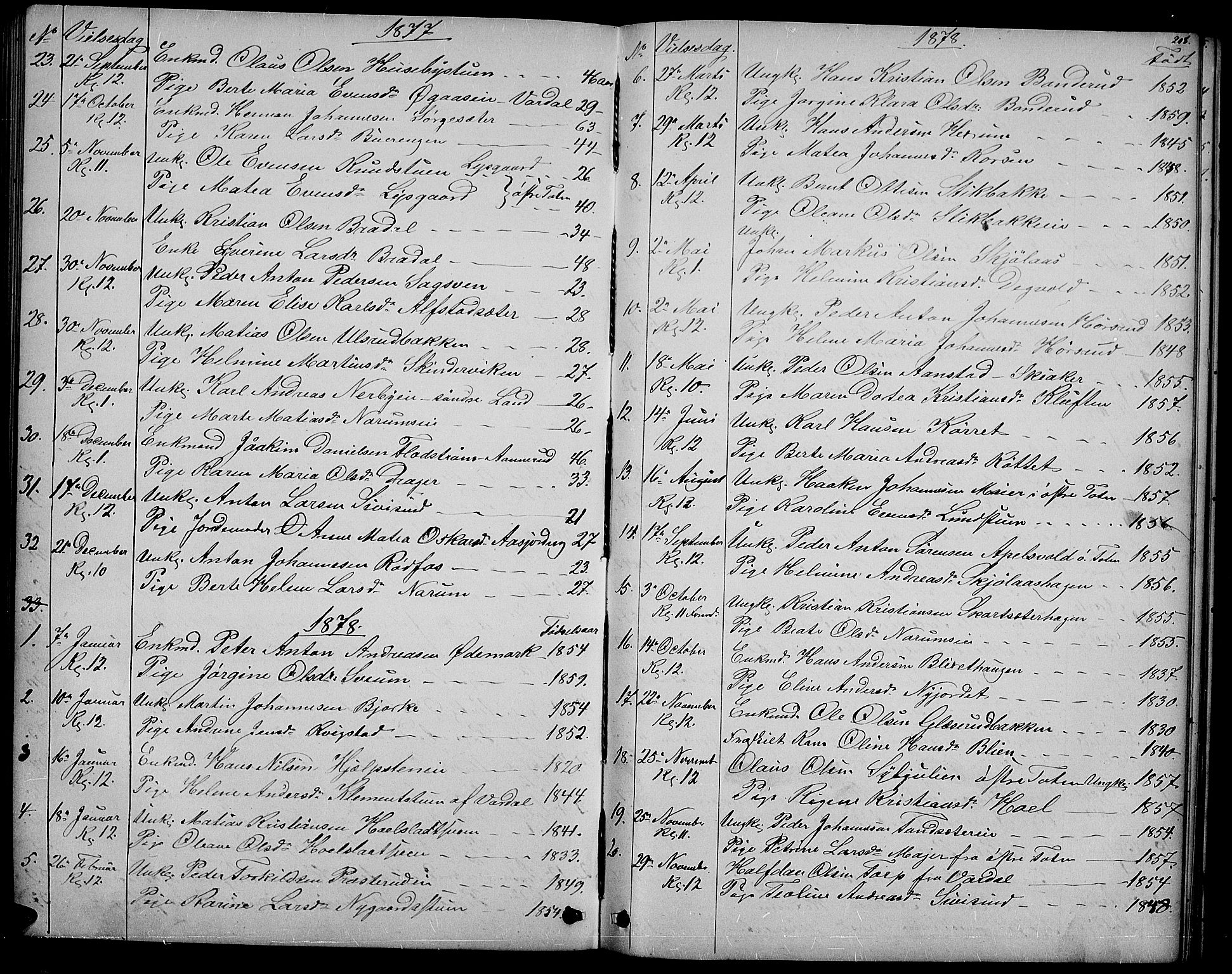 Vestre Toten prestekontor, AV/SAH-PREST-108/H/Ha/Hab/L0006: Parish register (copy) no. 6, 1870-1887, p. 208