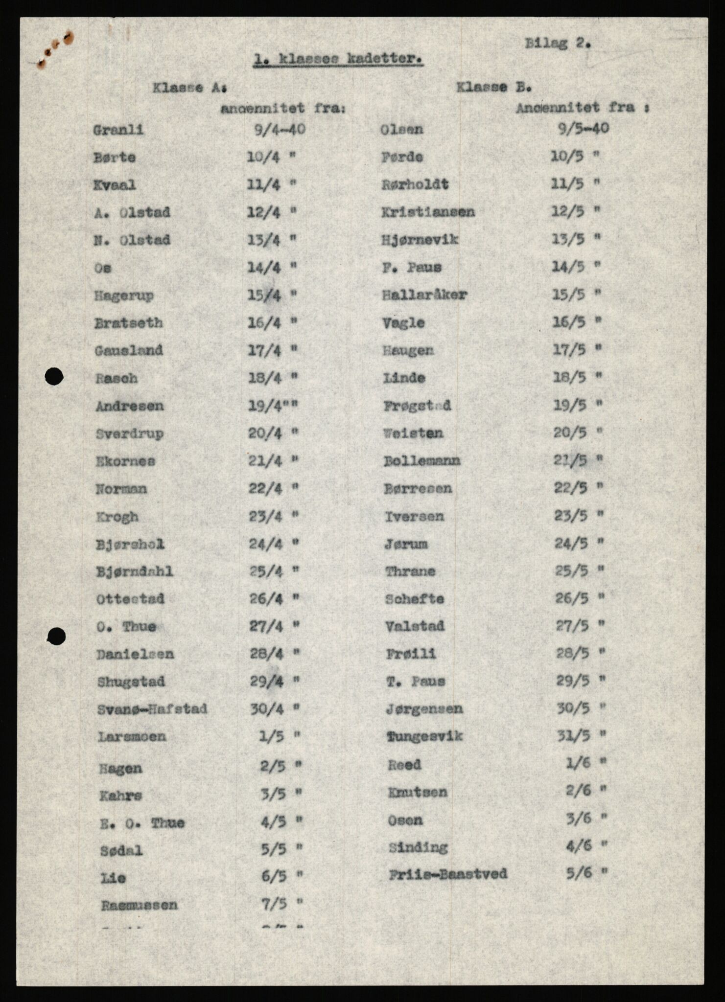 Forsvaret, Forsvarets krigshistoriske avdeling, AV/RA-RAFA-2017/Y/Ya/L0031: II-C-11-51 - Hærens overkommando, 1940, p. 254