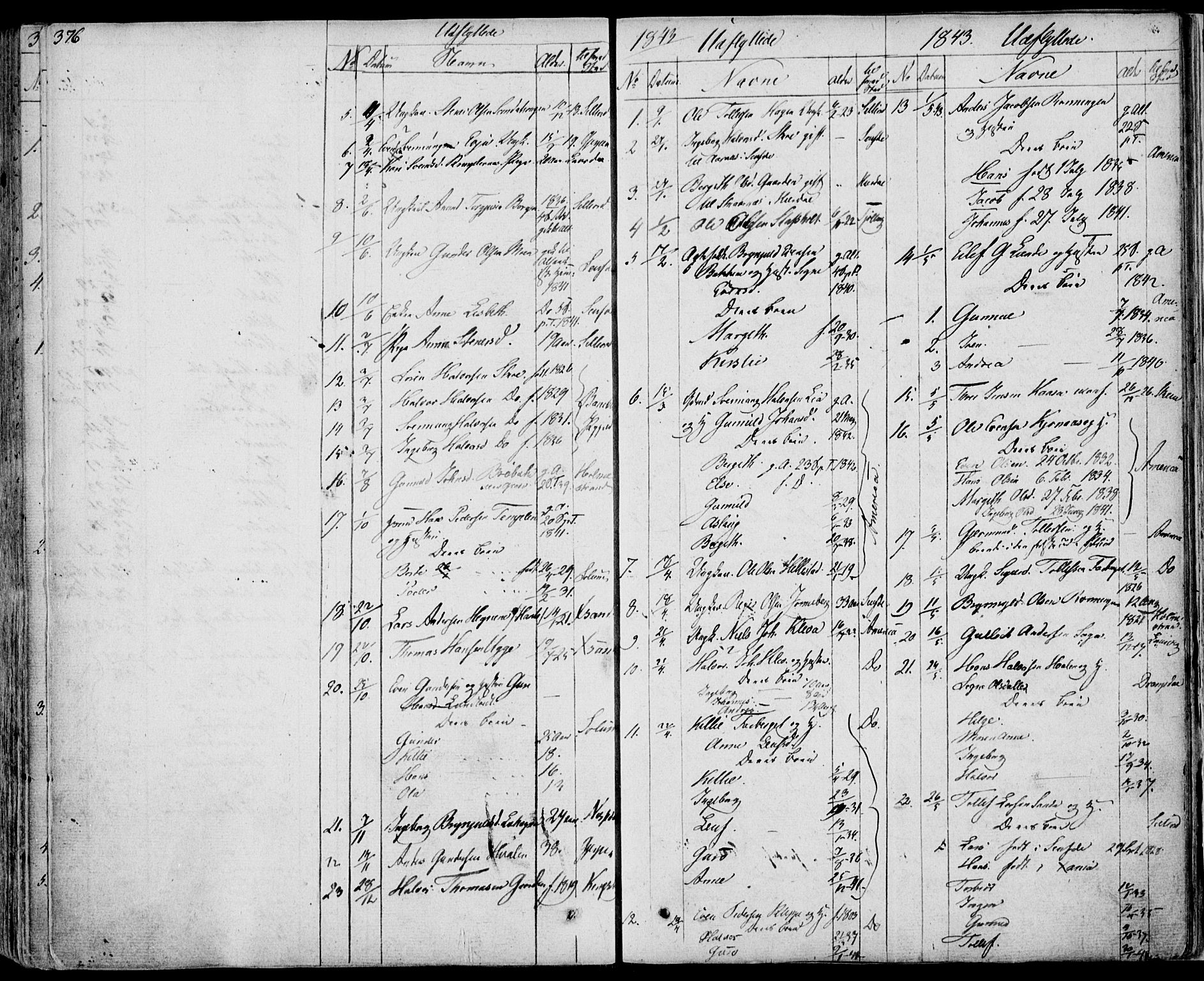 Bø kirkebøker, SAKO/A-257/F/Fa/L0007: Parish register (official) no. 7, 1831-1848, p. 376