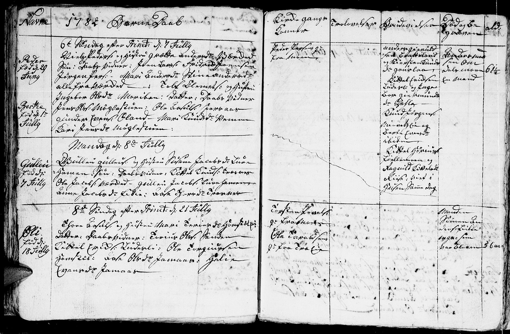 Froland sokneprestkontor, AV/SAK-1111-0013/F/Fb/L0004: Parish register (copy) no. B 4, 1776-1786, p. 62