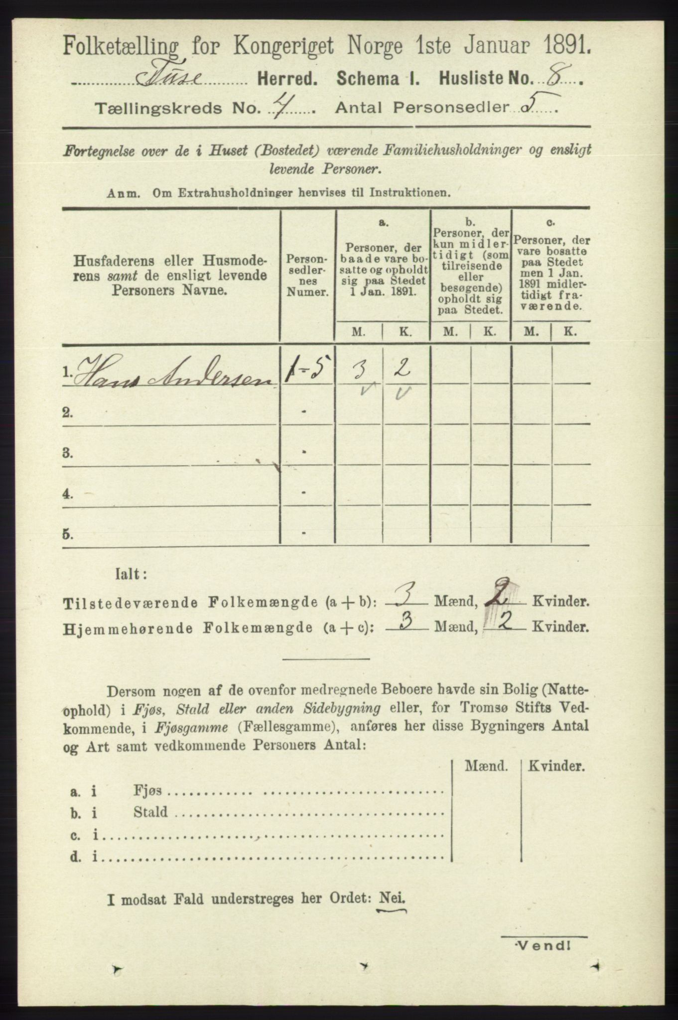 RA, 1891 census for 1241 Fusa, 1891, p. 684