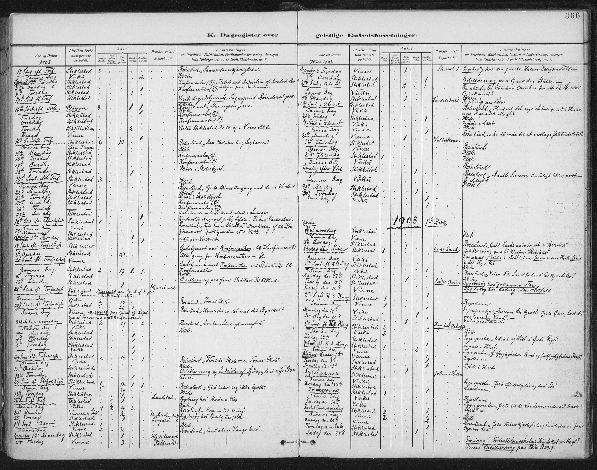 Ministerialprotokoller, klokkerbøker og fødselsregistre - Nord-Trøndelag, SAT/A-1458/723/L0246: Parish register (official) no. 723A15, 1900-1917, p. 366