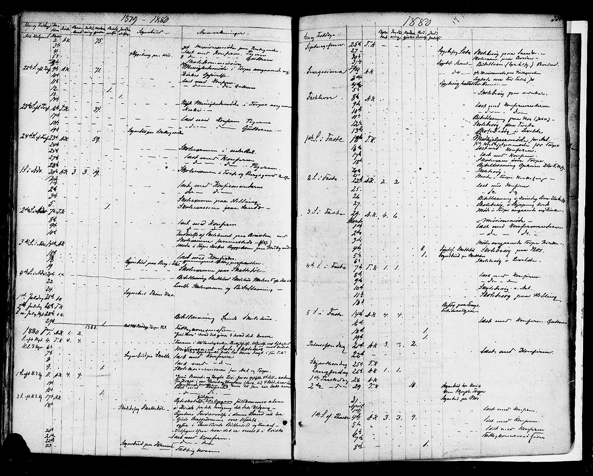 Ål kirkebøker, AV/SAKO-A-249/F/Fa/L0007: Parish register (official) no. I 7, 1865-1881, p. 330