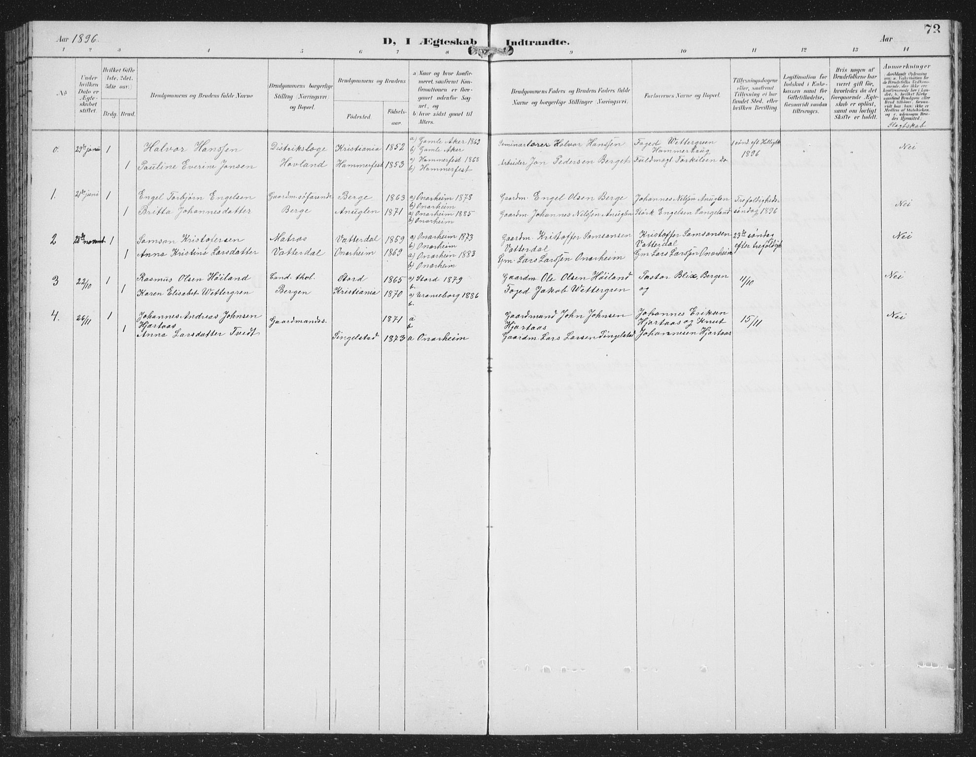 Tysnes sokneprestembete, AV/SAB-A-78601/H/Hab: Parish register (copy) no. C 2, 1896-1907, p. 73