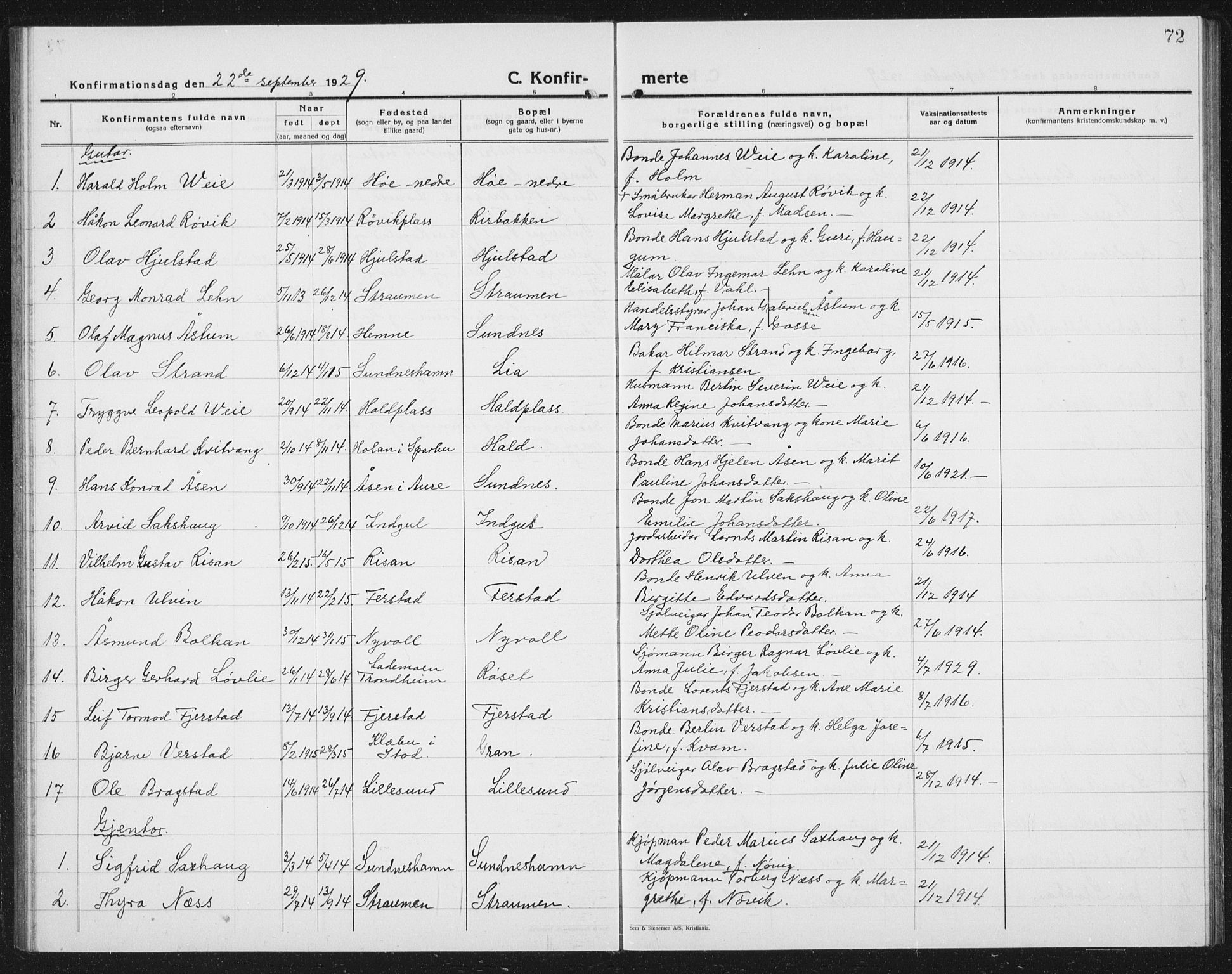 Ministerialprotokoller, klokkerbøker og fødselsregistre - Nord-Trøndelag, SAT/A-1458/730/L0303: Parish register (copy) no. 730C06, 1924-1933, p. 72