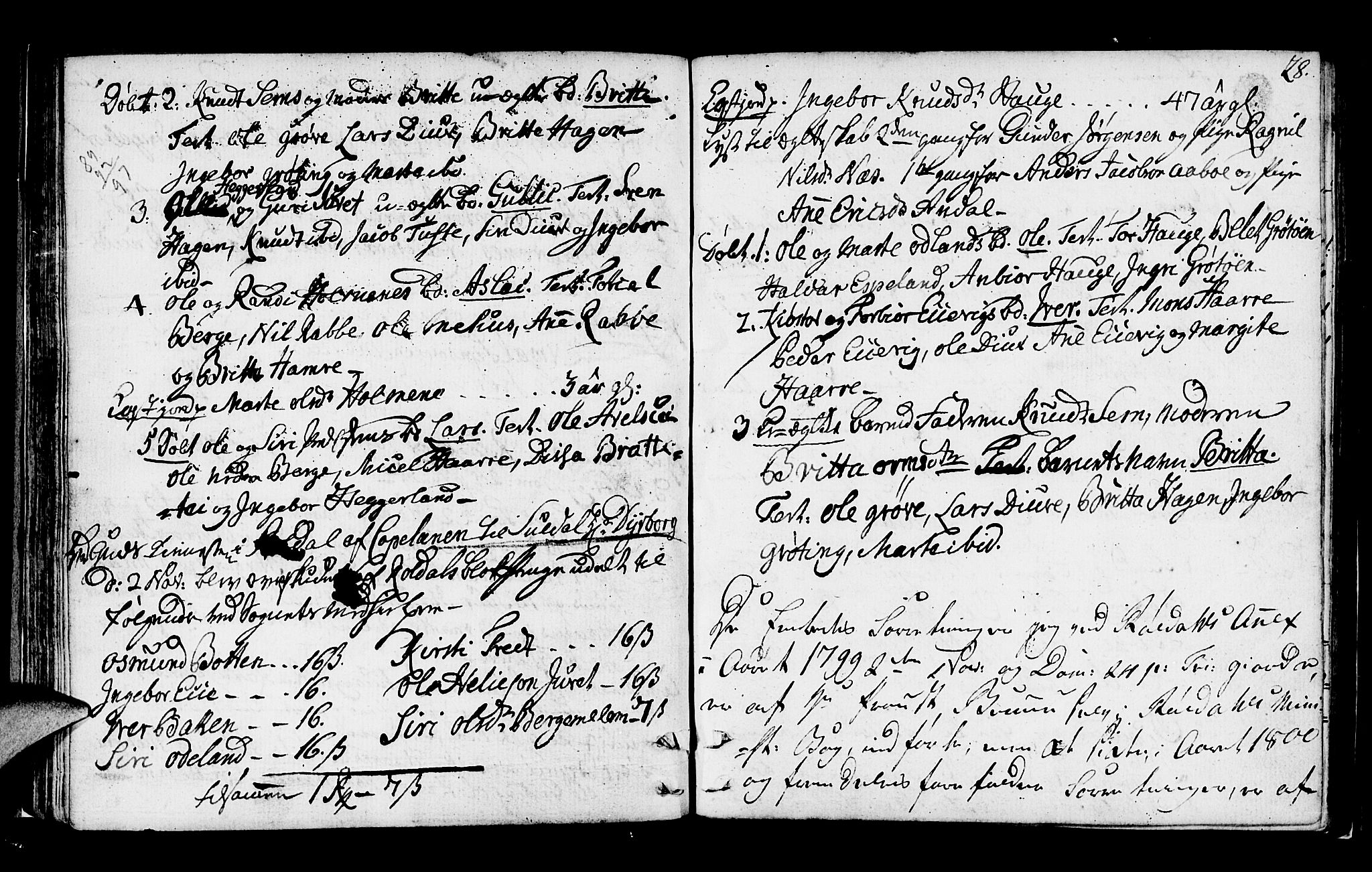 Røldal sokneprestembete, SAB/A-100247: Parish register (official) no. A 1, 1780-1816, p. 28