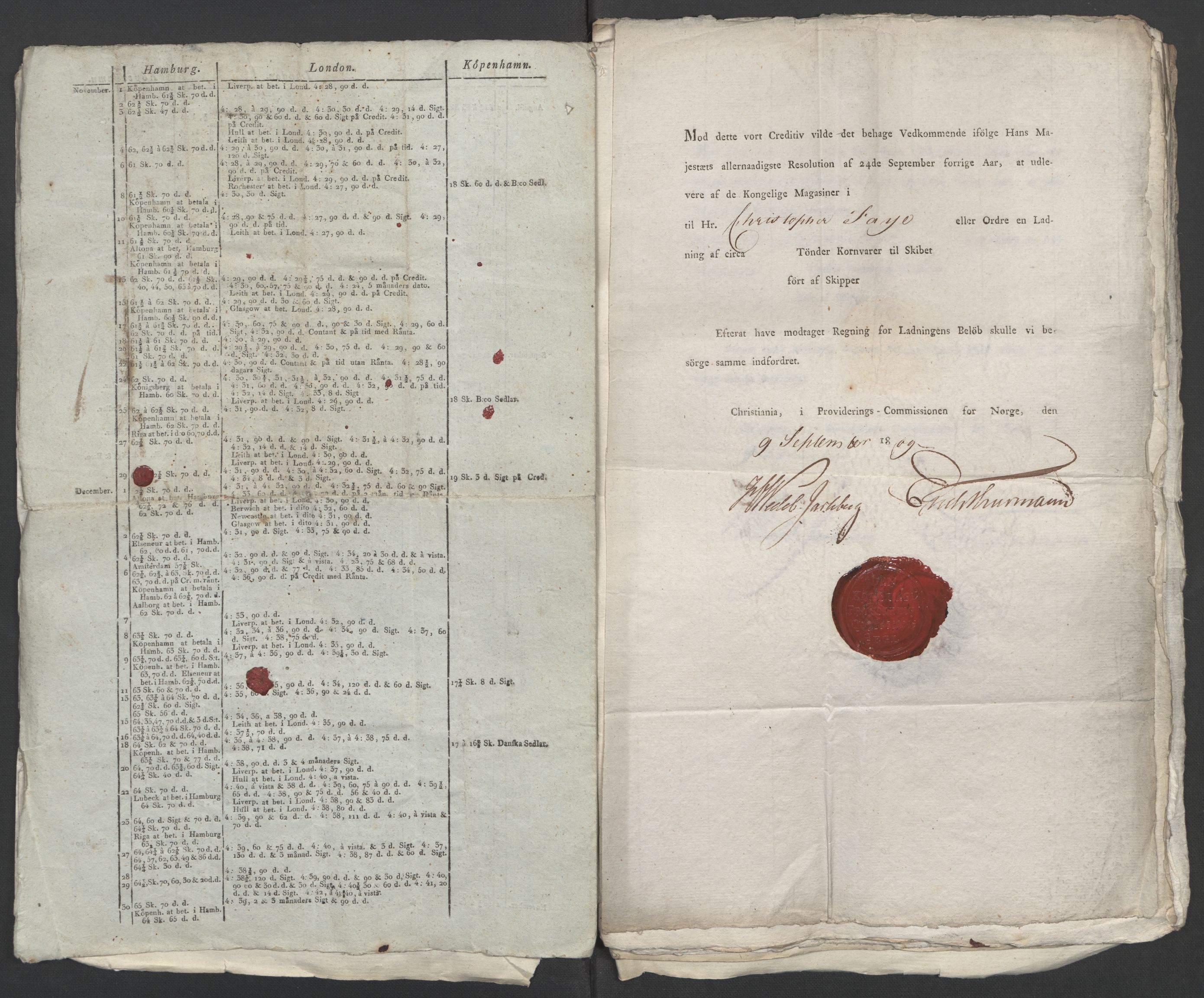 Faye, Andreas, AV/RA-PA-0015/F/Fh/L0033/0001: -- / Om provideringen 1809, Chr. Fayes papirer, p. 8