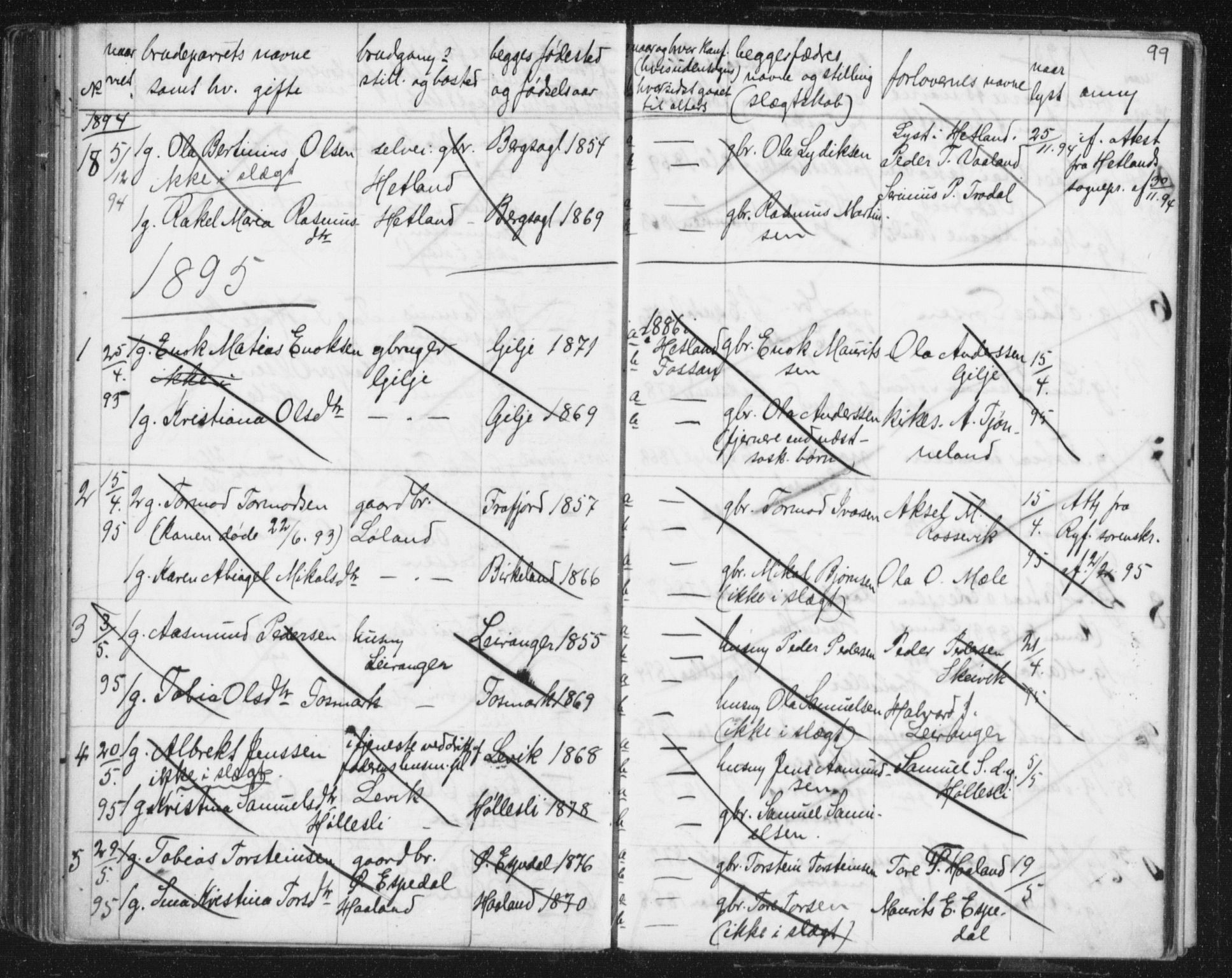 Høgsfjord sokneprestkontor, SAST/A-101624/I/Ie/L0001: Banns register no. 705.BA.1, 1871-1899, p. 99