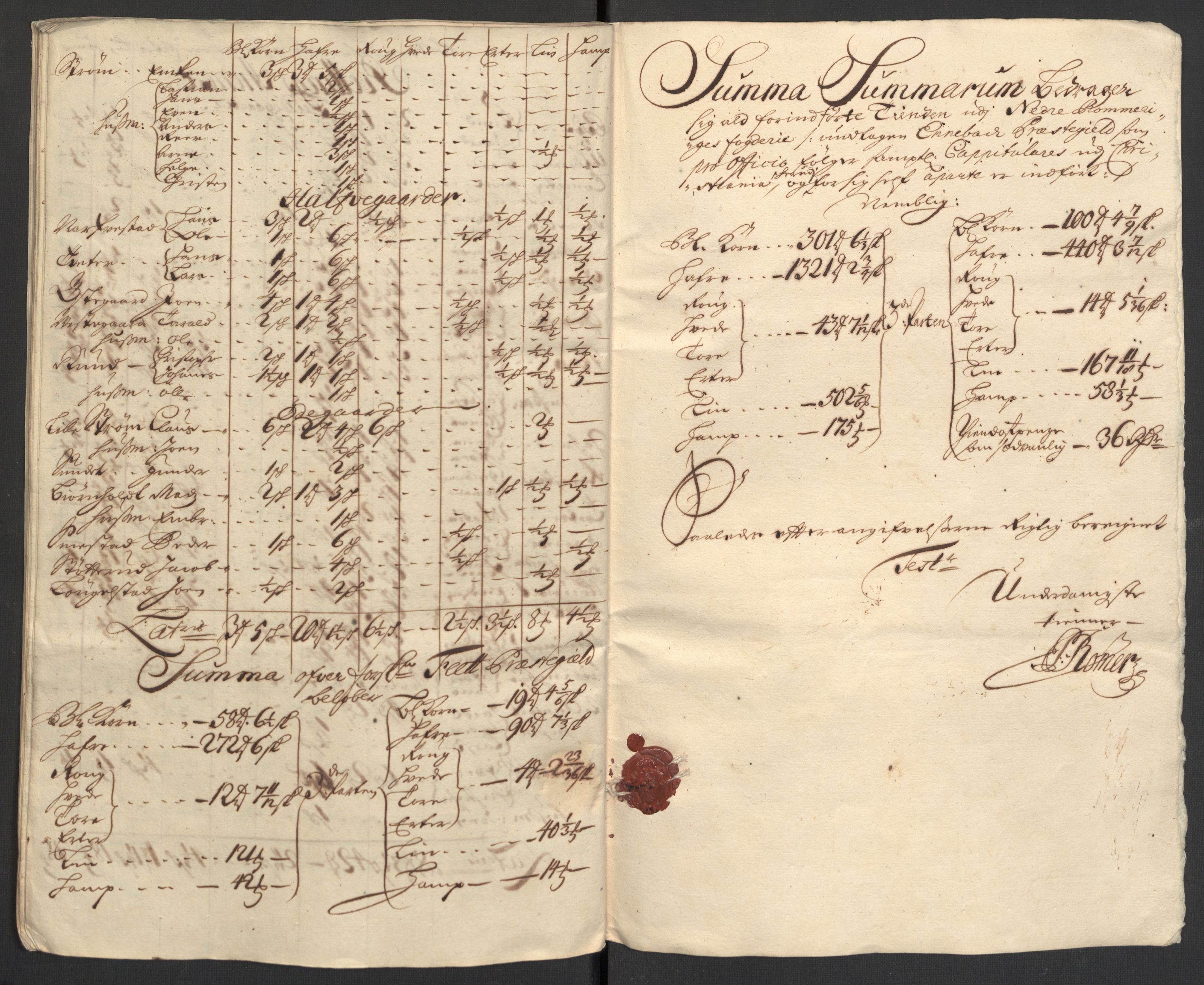 Rentekammeret inntil 1814, Reviderte regnskaper, Fogderegnskap, AV/RA-EA-4092/R11/L0592: Fogderegnskap Nedre Romerike, 1710-1711, p. 215