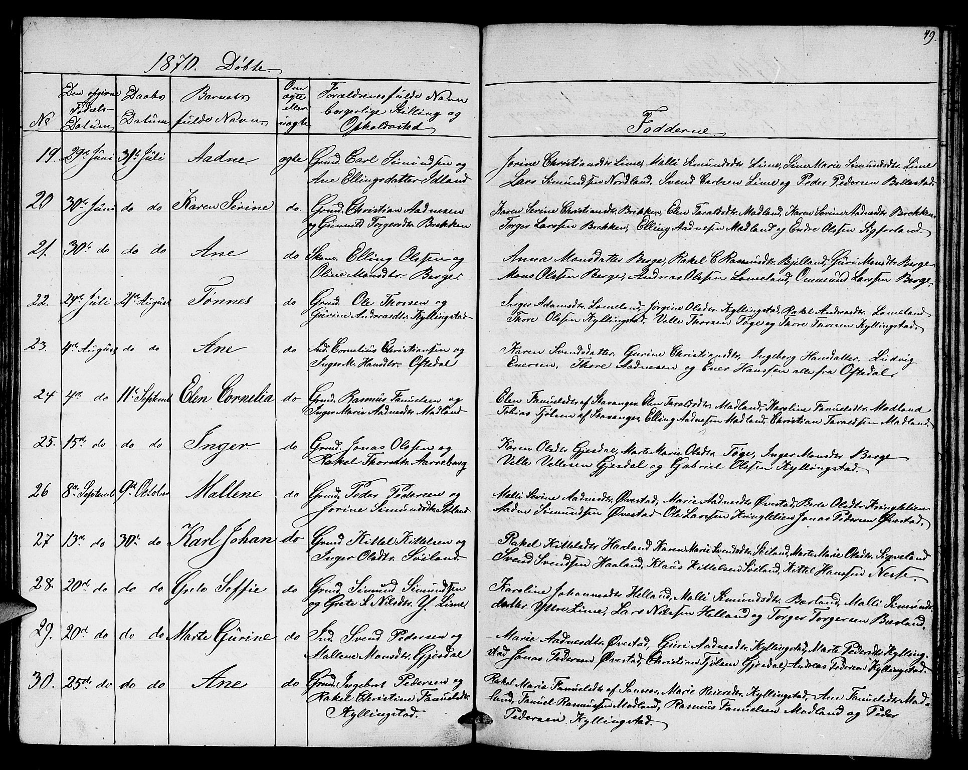 Lye sokneprestkontor, AV/SAST-A-101794/001/30BB/L0003: Parish register (copy) no. B 3, 1852-1874, p. 49