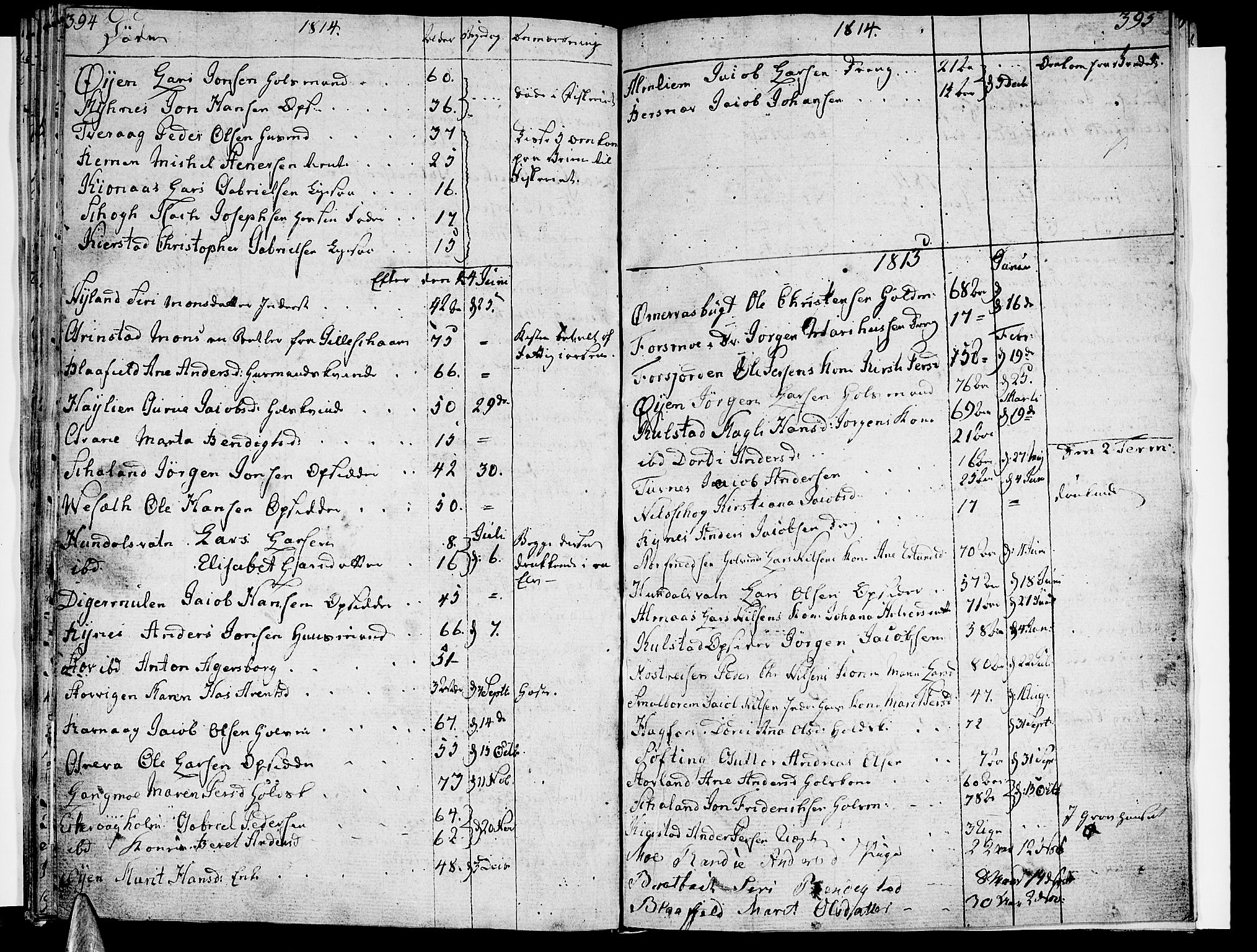 Ministerialprotokoller, klokkerbøker og fødselsregistre - Nordland, SAT/A-1459/820/L0287: Parish register (official) no. 820A08, 1800-1819, p. 394-395