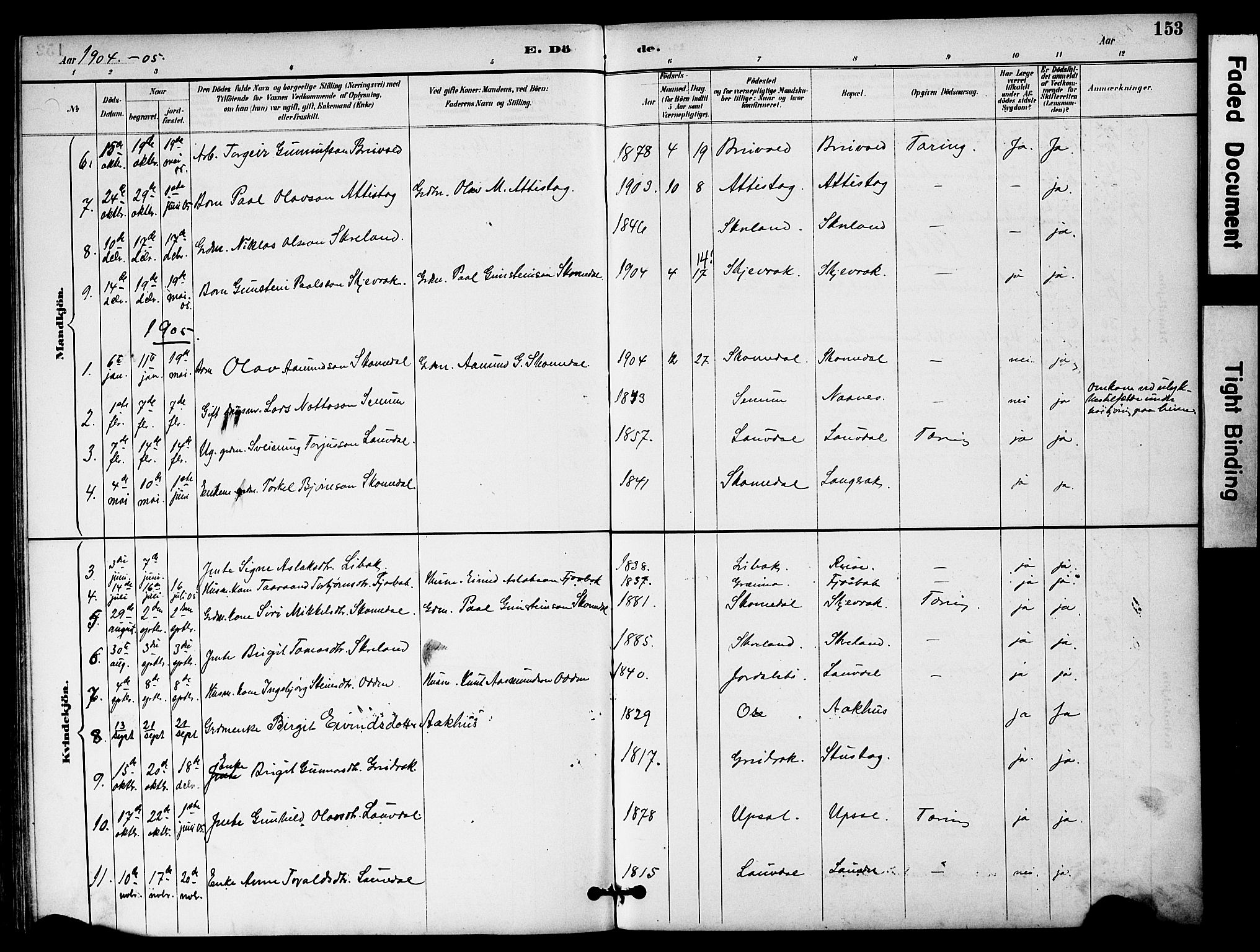 Bygland sokneprestkontor, AV/SAK-1111-0006/F/Fa/Fab/L0007: Parish register (official) no. A 7, 1885-1909, p. 153