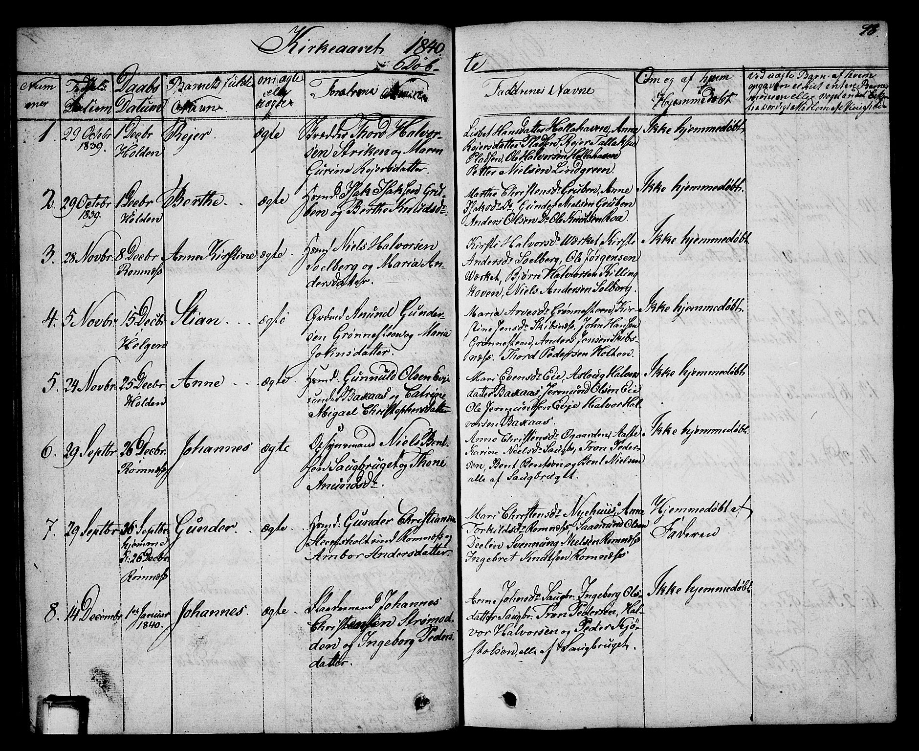 Holla kirkebøker, AV/SAKO-A-272/G/Ga/L0002: Parish register (copy) no. I 2, 1830-1848, p. 98