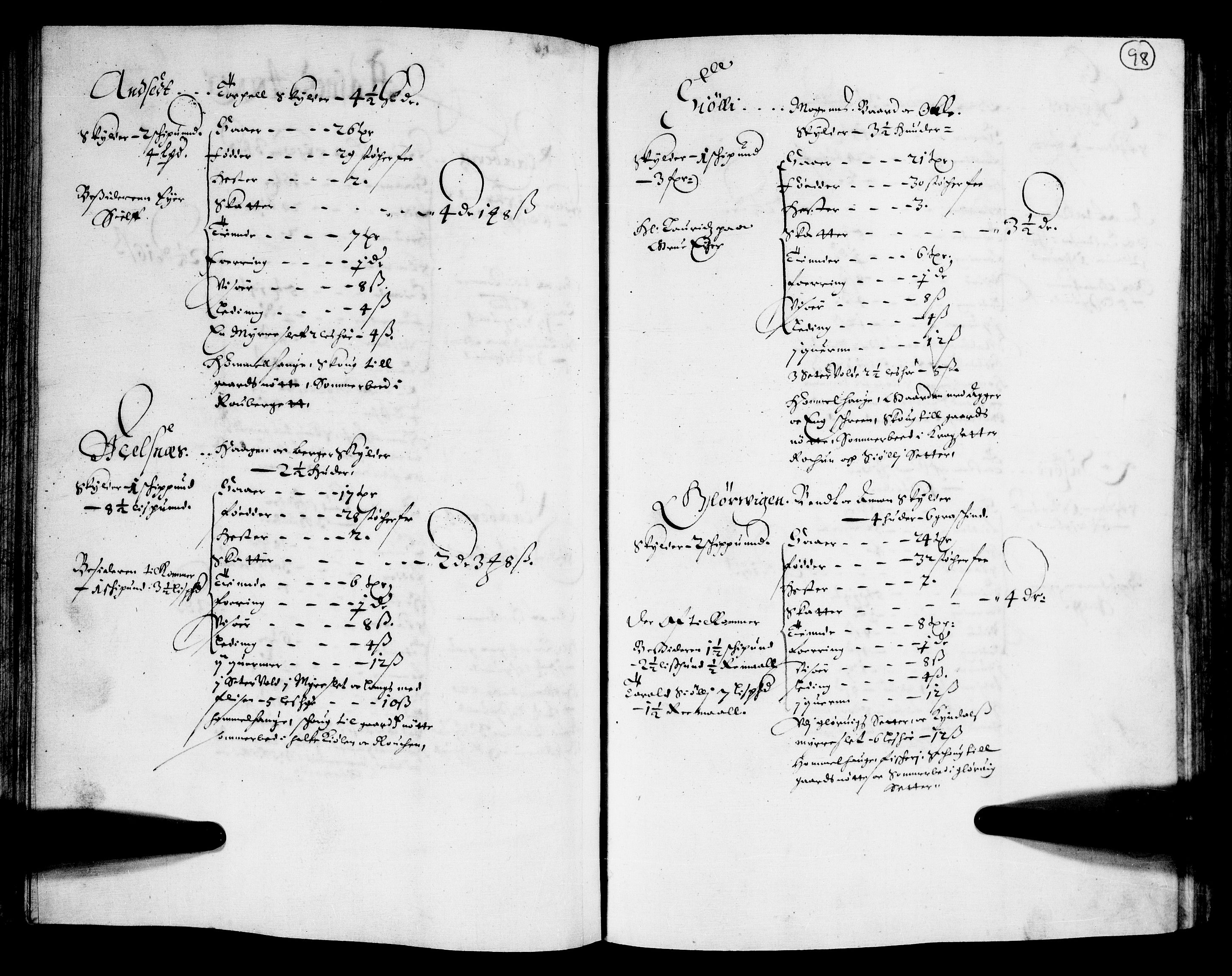 Rentekammeret inntil 1814, Realistisk ordnet avdeling, AV/RA-EA-4070/N/Nb/Nba/L0011: Odal, Solør og Østerdalen fogderi, 1667, p. 97b-98a