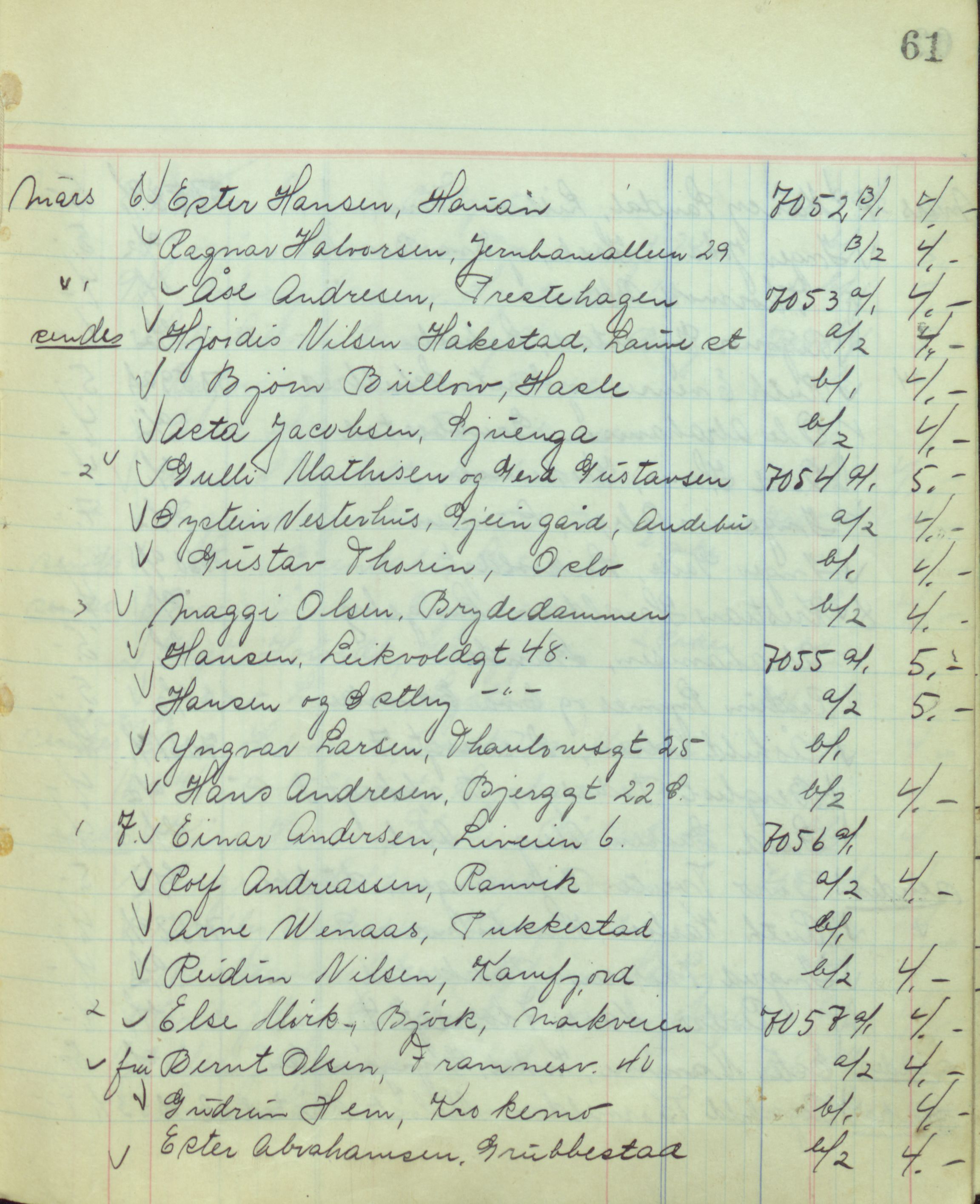 Pa 1494 - Jørgensen, Antonius. Fotograf, VEMU/A-2760/F/Fb, 1927-1984, p. 4230