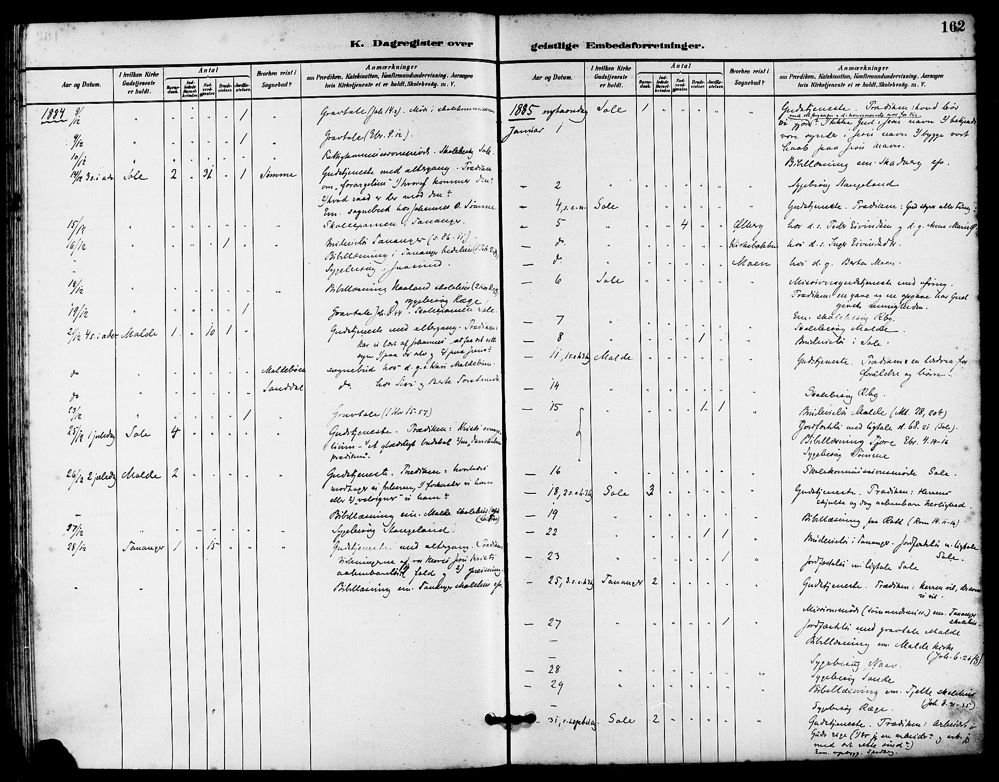 Håland sokneprestkontor, SAST/A-101802/001/30BA/L0010: Parish register (official) no. A 9, 1883-1888, p. 162