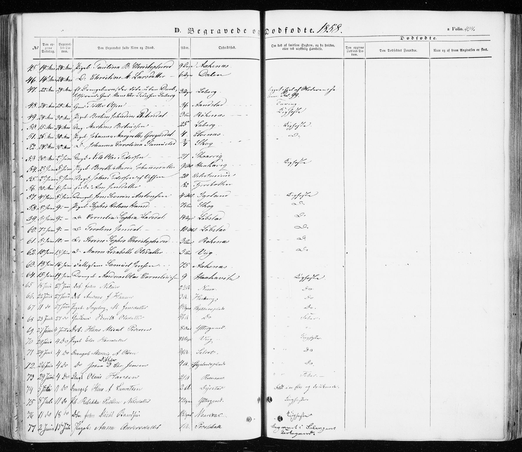 Ibestad sokneprestembete, AV/SATØ-S-0077/H/Ha/Haa/L0008kirke: Parish register (official) no. 8, 1850-1859, p. 434