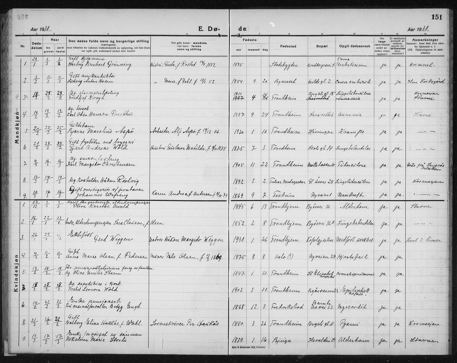 Ministerialprotokoller, klokkerbøker og fødselsregistre - Sør-Trøndelag, SAT/A-1456/603/L0176: Parish register (copy) no. 603C04, 1923-1941, p. 151