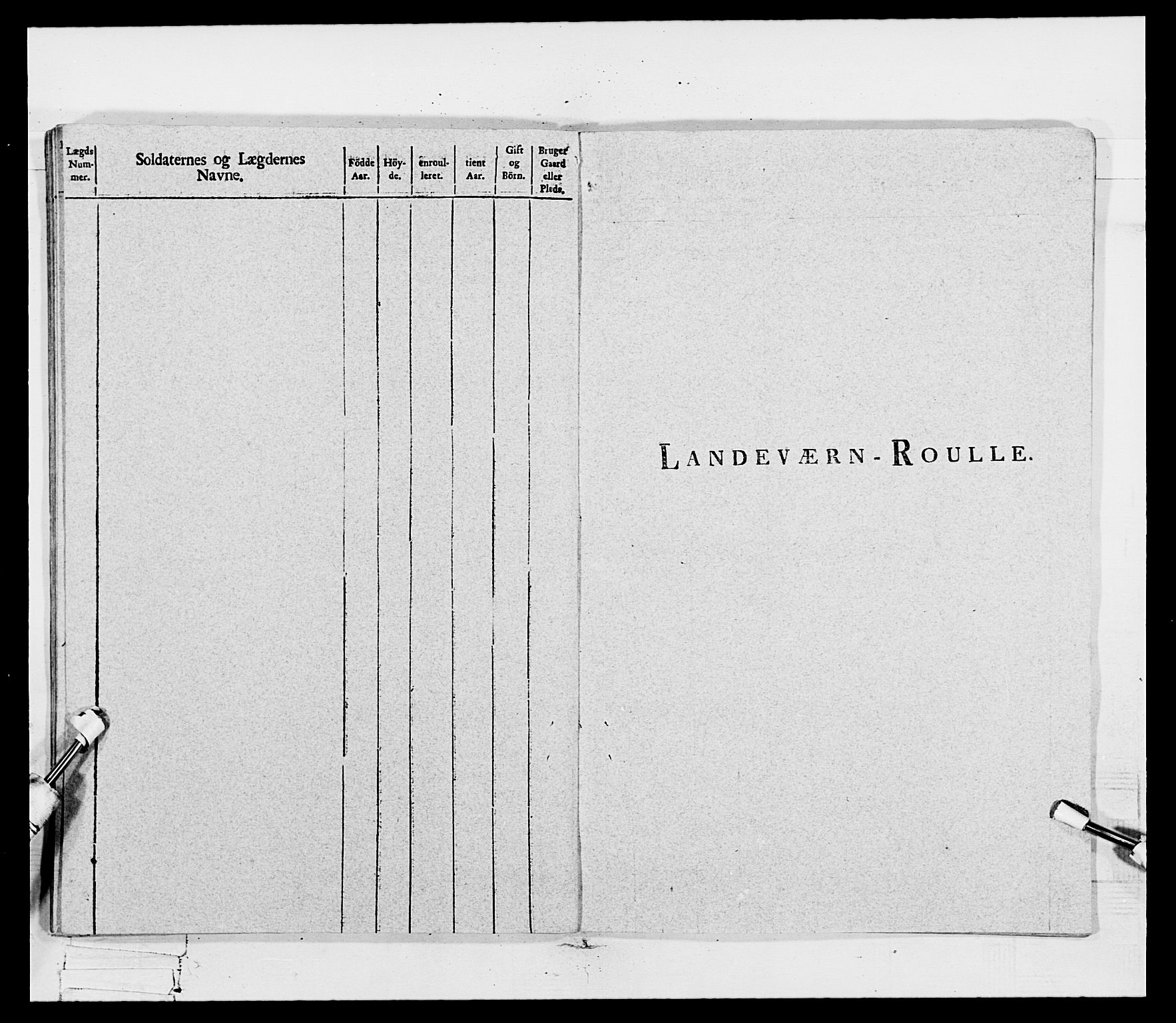 Generalitets- og kommissariatskollegiet, Det kongelige norske kommissariatskollegium, RA/EA-5420/E/Eh/L0115: Telemarkske nasjonale infanteriregiment, 1802-1805, p. 135