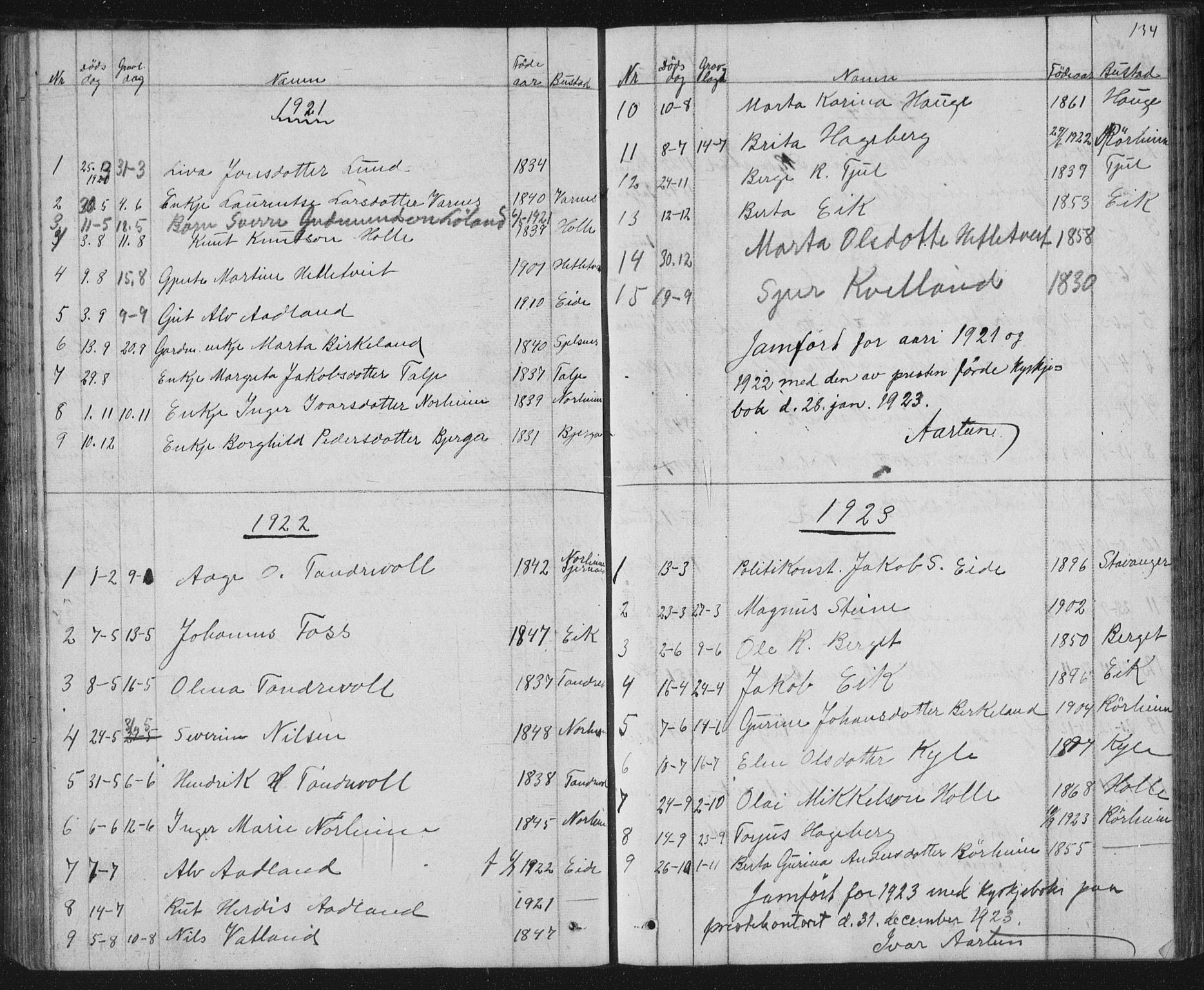 Nedstrand sokneprestkontor, AV/SAST-A-101841/01/V: Parish register (copy) no. B 2, 1848-1933, p. 134