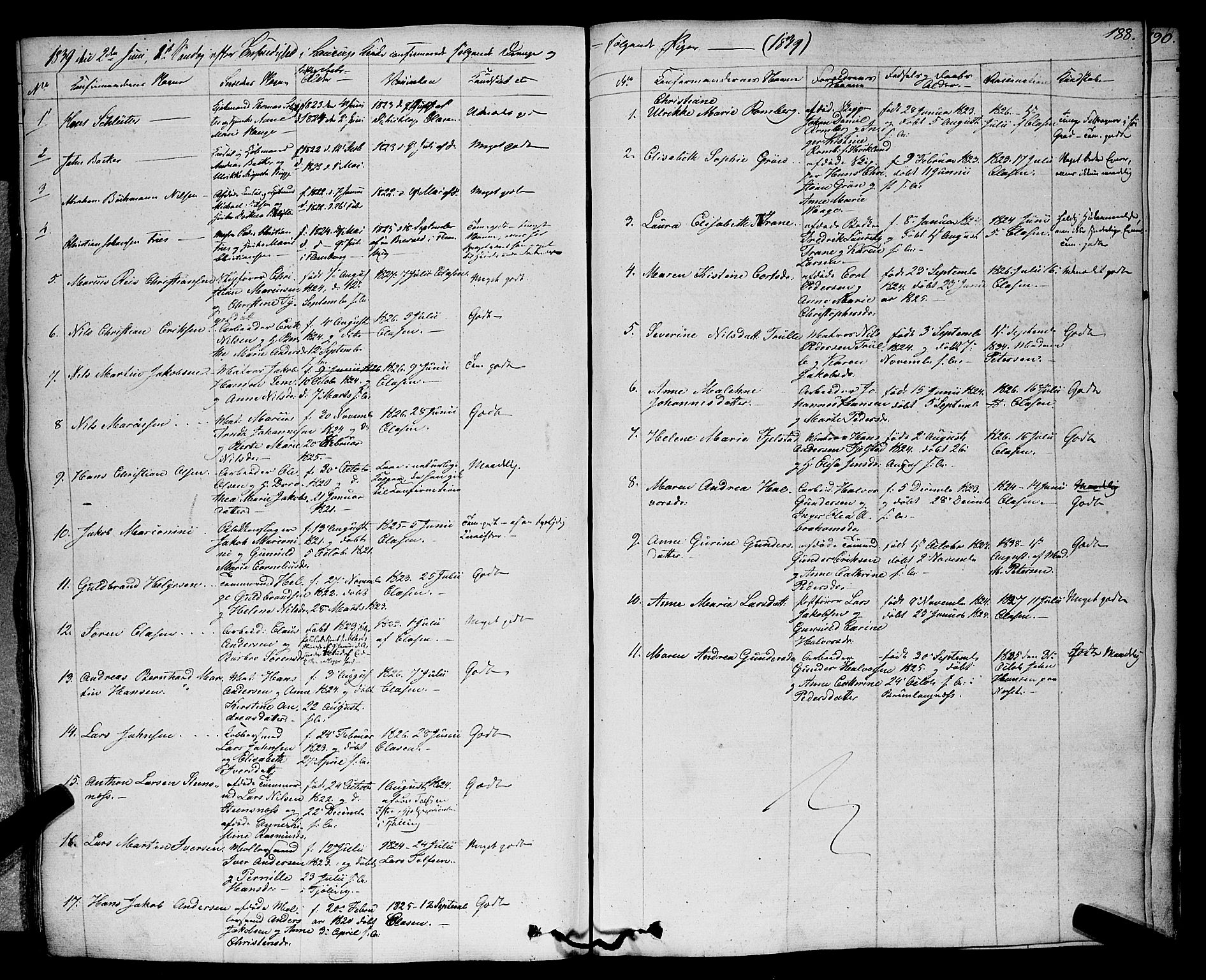 Larvik kirkebøker, SAKO/A-352/F/Fa/L0002: Parish register (official) no. I 2, 1825-1847, p. 188