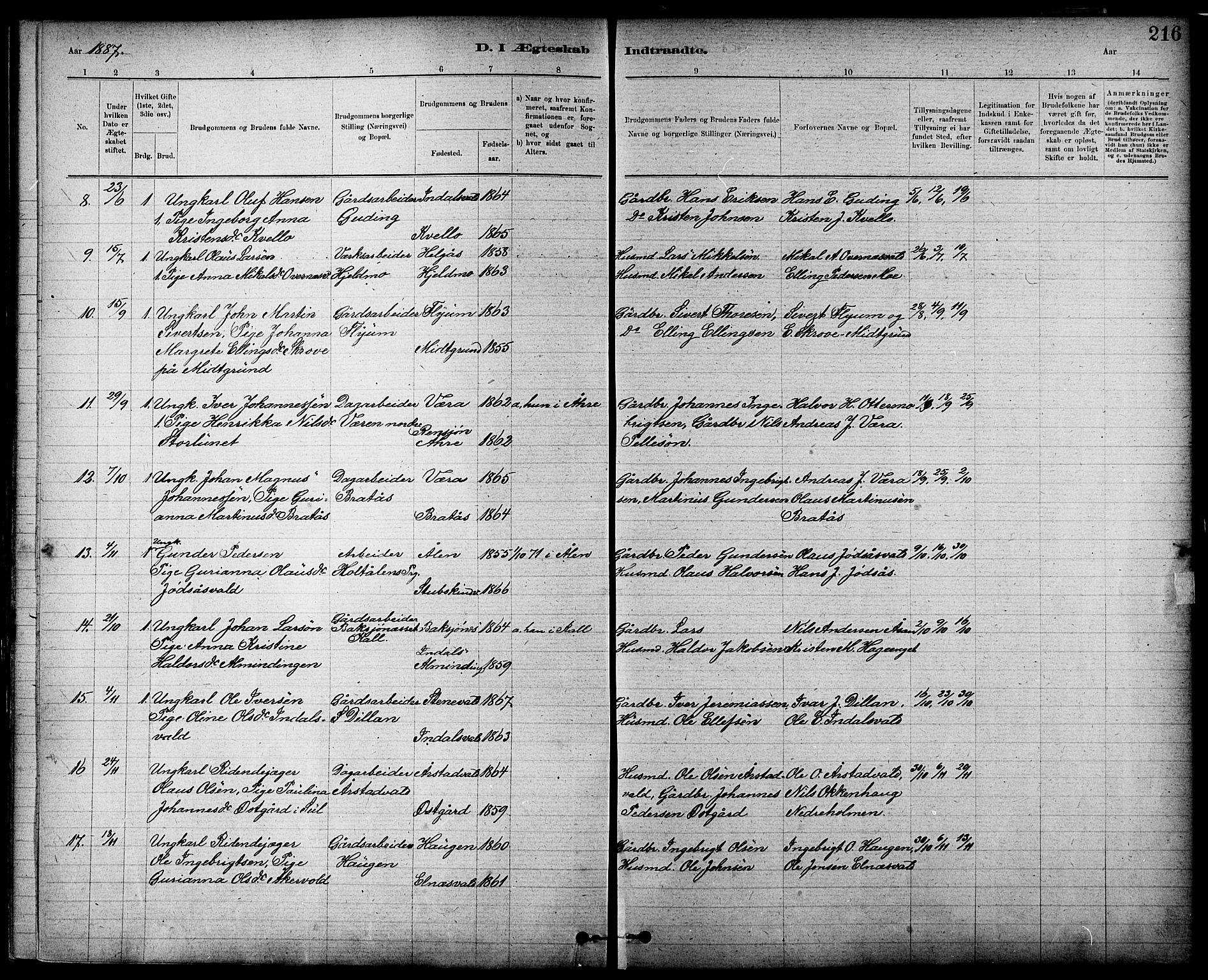 Ministerialprotokoller, klokkerbøker og fødselsregistre - Nord-Trøndelag, SAT/A-1458/724/L0267: Parish register (copy) no. 724C03, 1879-1898, p. 216