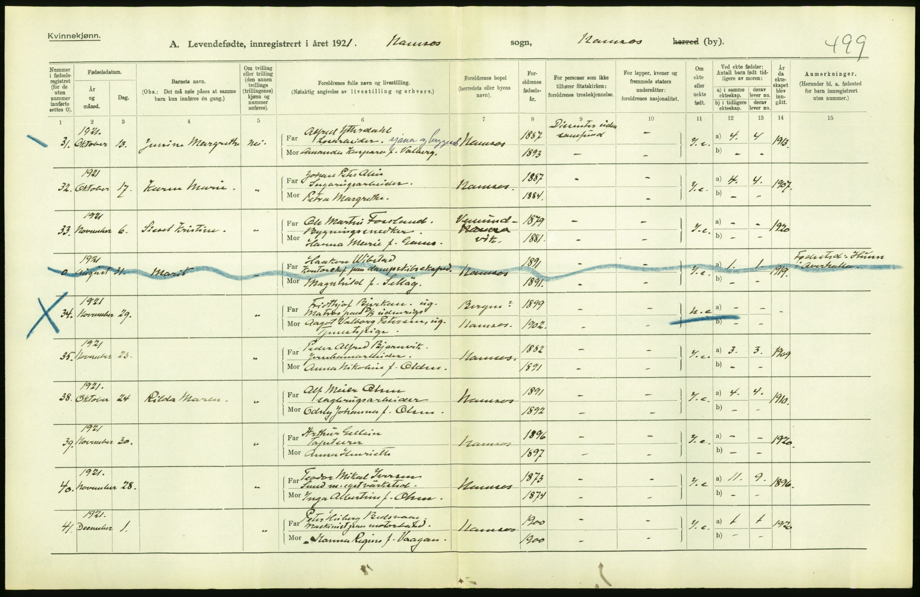 Statistisk sentralbyrå, Sosiodemografiske emner, Befolkning, AV/RA-S-2228/D/Df/Dfc/Dfca/L0047: N. Trøndelag fylke: Levendefødte menn og kvinner. Bygder og byer., 1921, p. 22