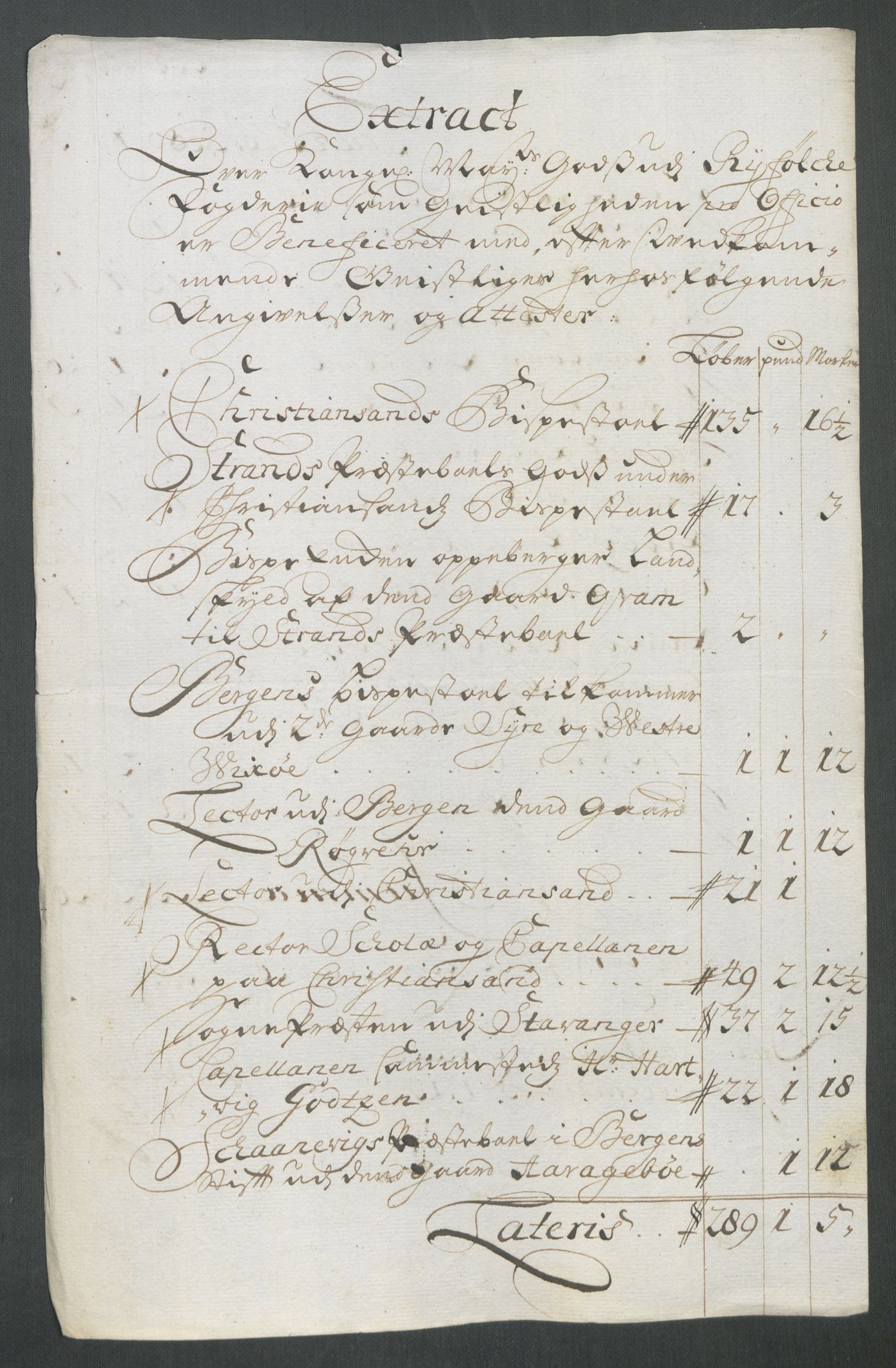 Rentekammeret inntil 1814, Reviderte regnskaper, Fogderegnskap, RA/EA-4092/R47/L2866: Fogderegnskap Ryfylke, 1713, p. 320