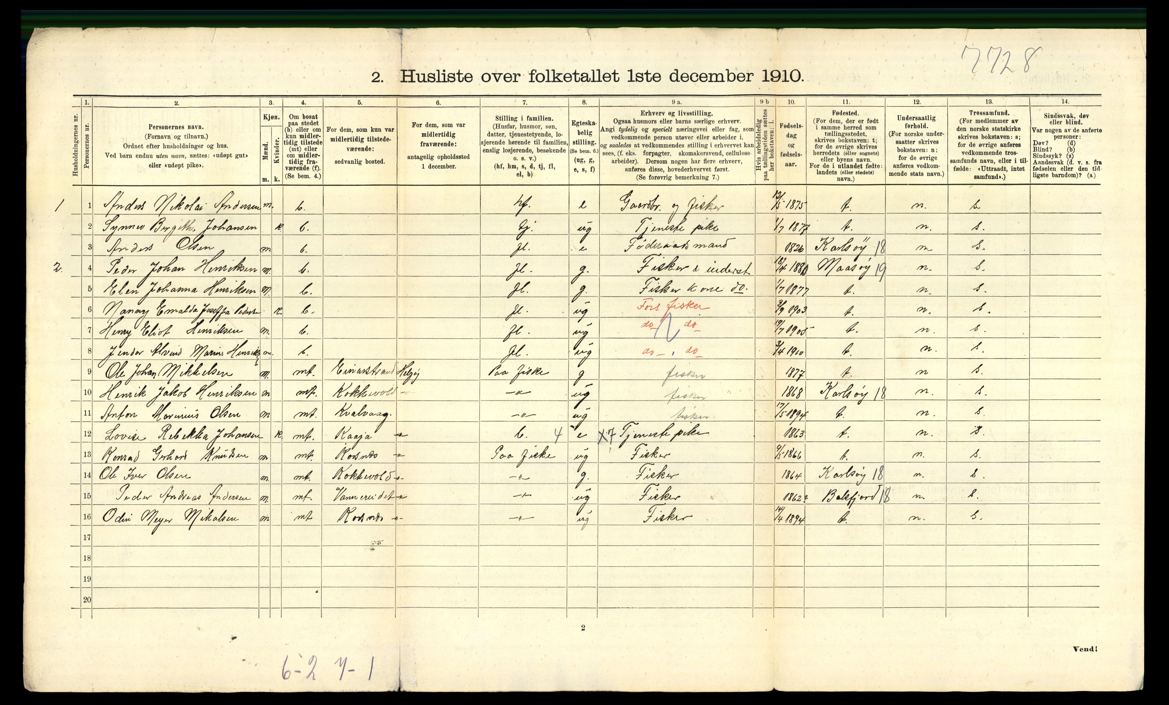 RA, 1910 census for Helgøy, 1910, p. 31