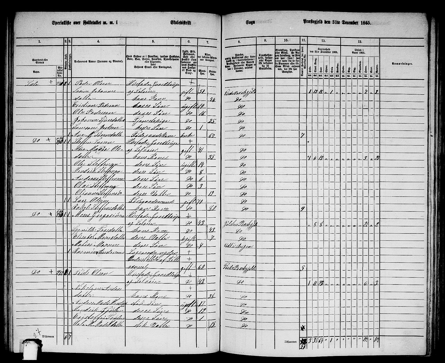 RA, 1865 census for Førde, 1865, p. 176