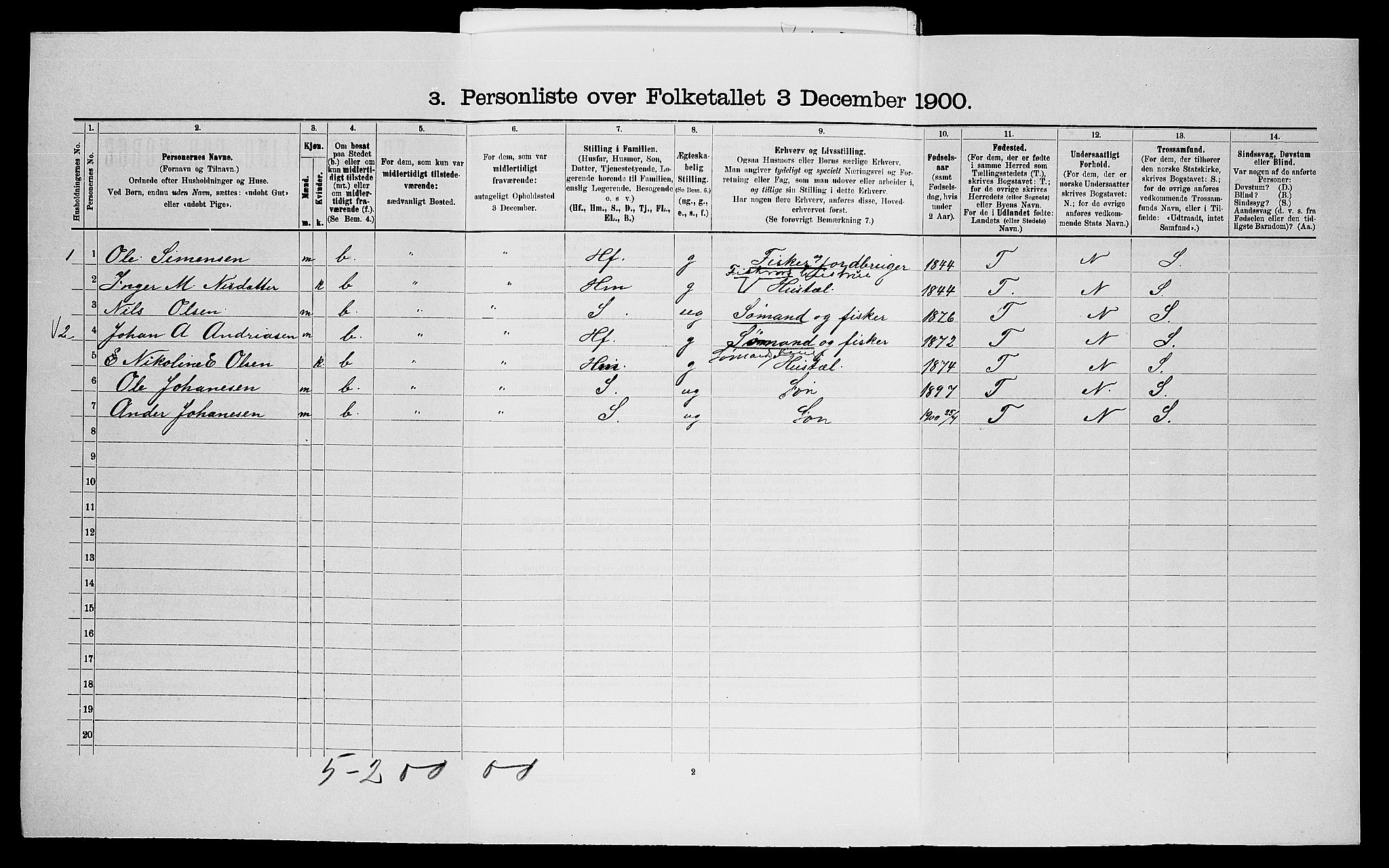 SAO, 1900 census for Onsøy, 1900, p. 1903