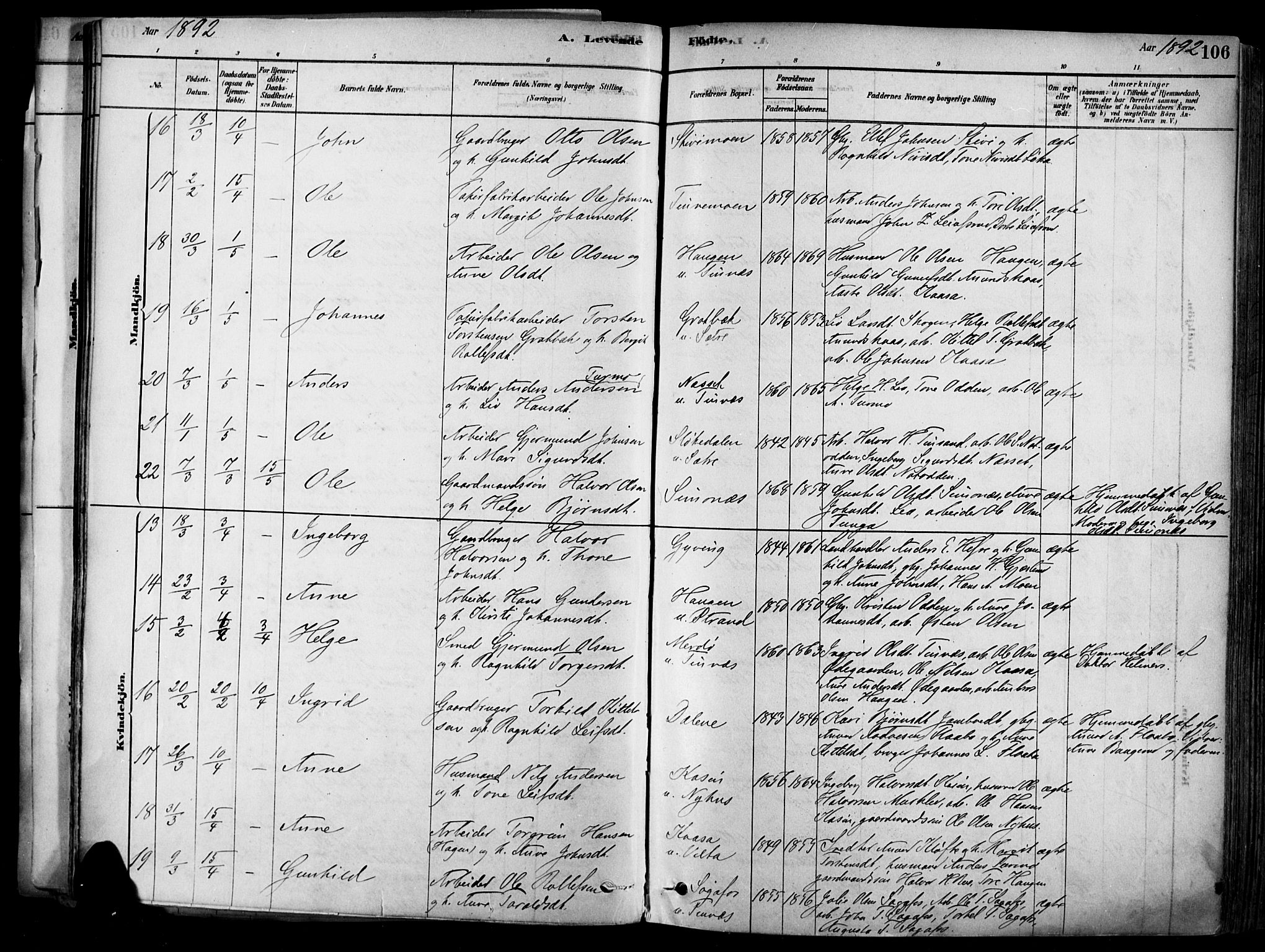 Heddal kirkebøker, AV/SAKO-A-268/F/Fa/L0008: Parish register (official) no. I 8, 1878-1903, p. 106