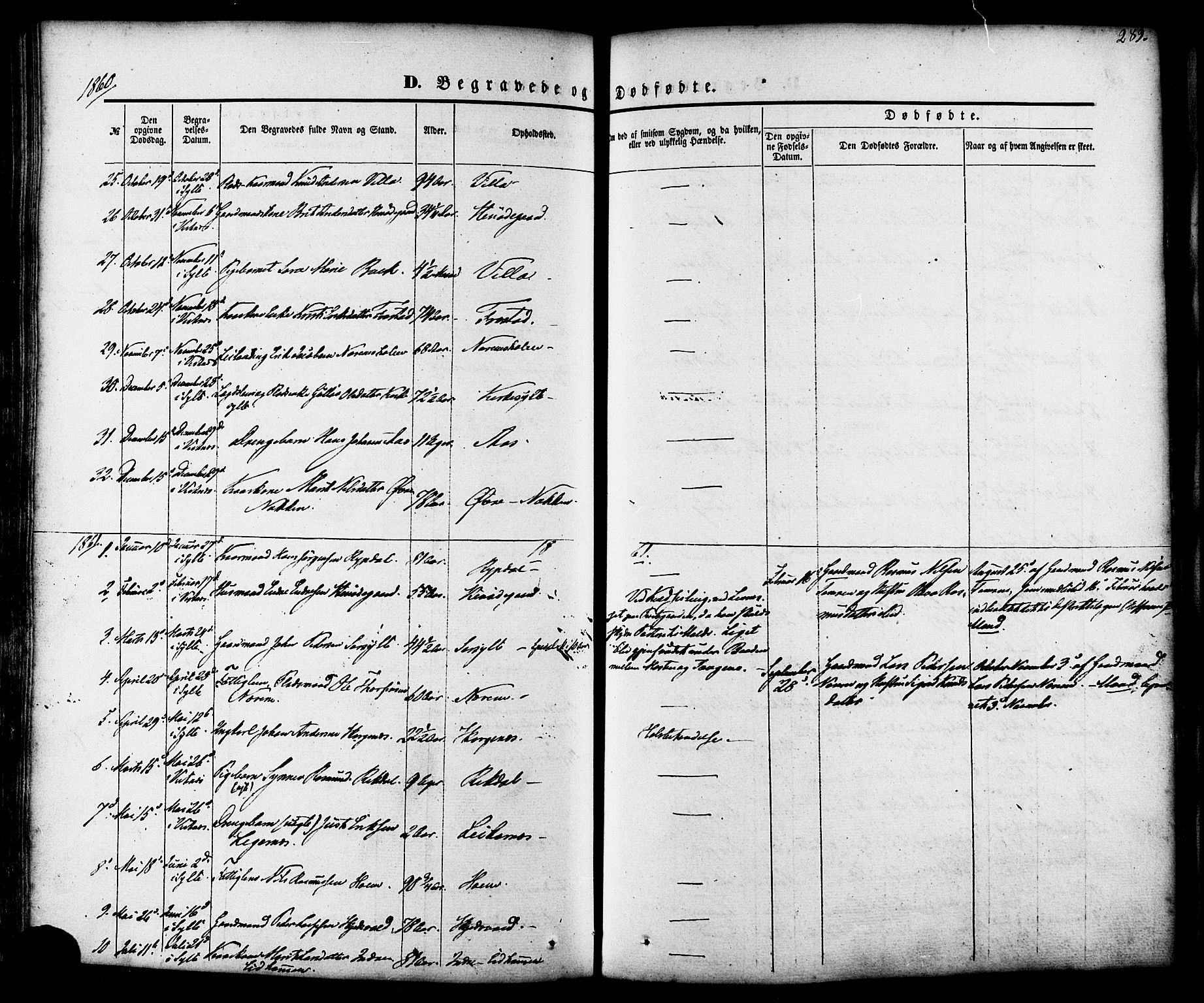 Ministerialprotokoller, klokkerbøker og fødselsregistre - Møre og Romsdal, SAT/A-1454/539/L0529: Parish register (official) no. 539A02, 1848-1872, p. 289
