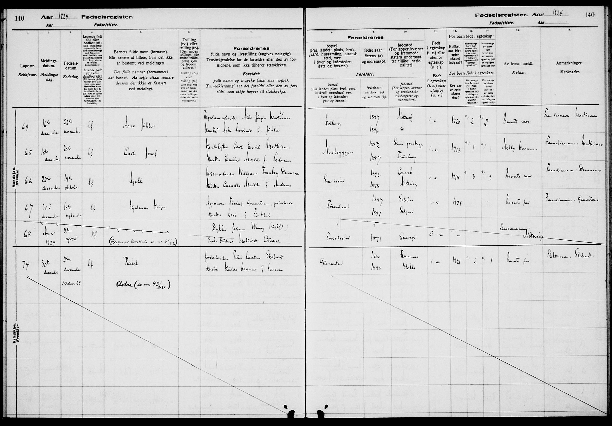 Nøtterøy kirkebøker, AV/SAKO-A-354/J/Ja/L0001: Birth register no. 1, 1916-1928, p. 140